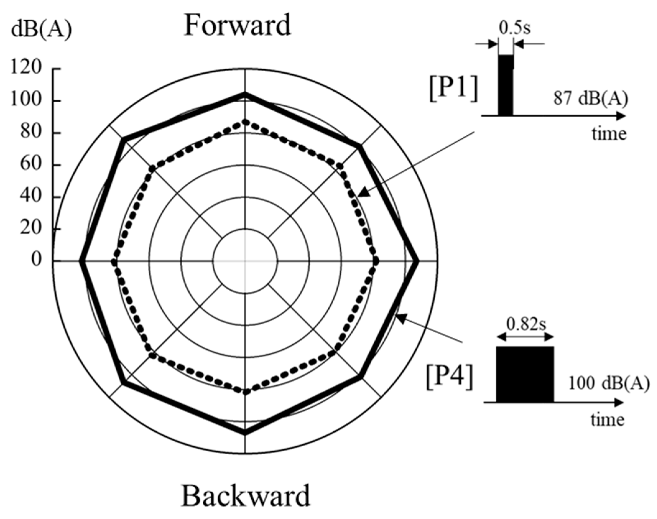 Acoustics 07 00036 g013
