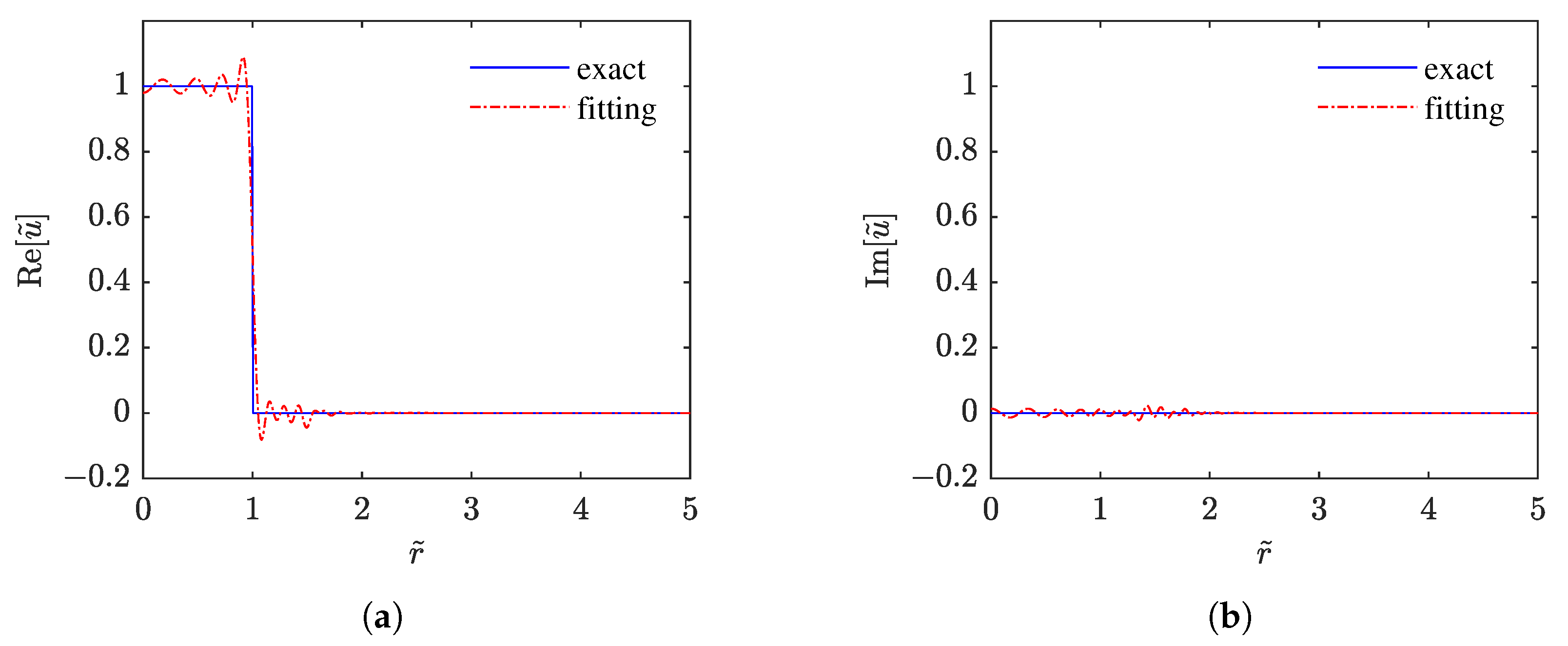 Acoustics 07 00037 g004