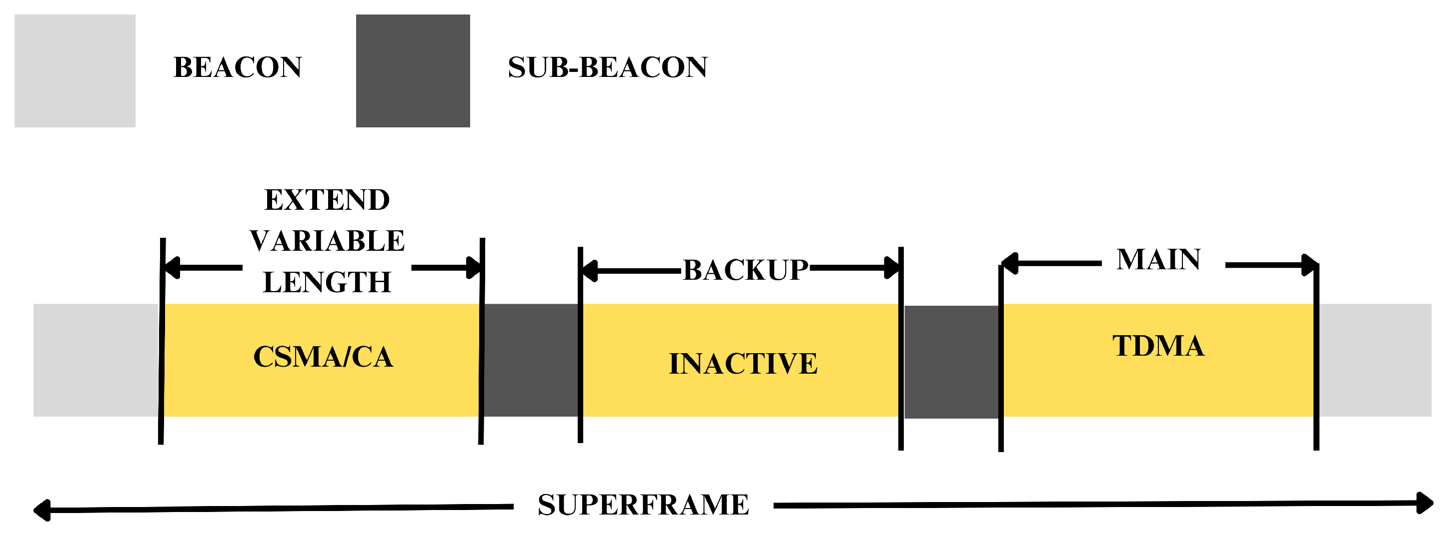 Acoustics 07 00039 g003