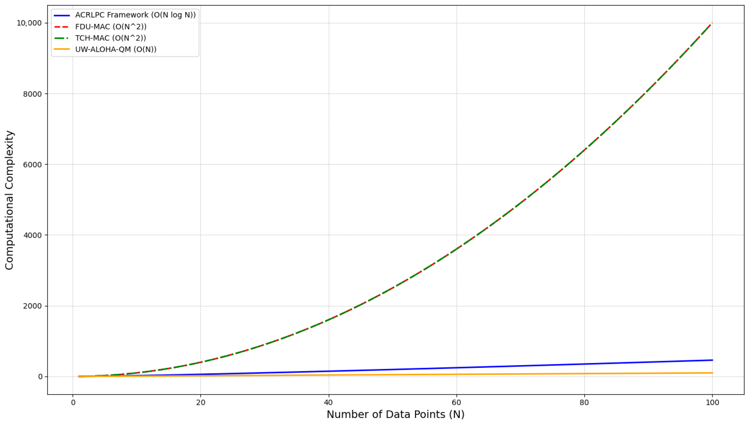 Acoustics 07 00039 g008