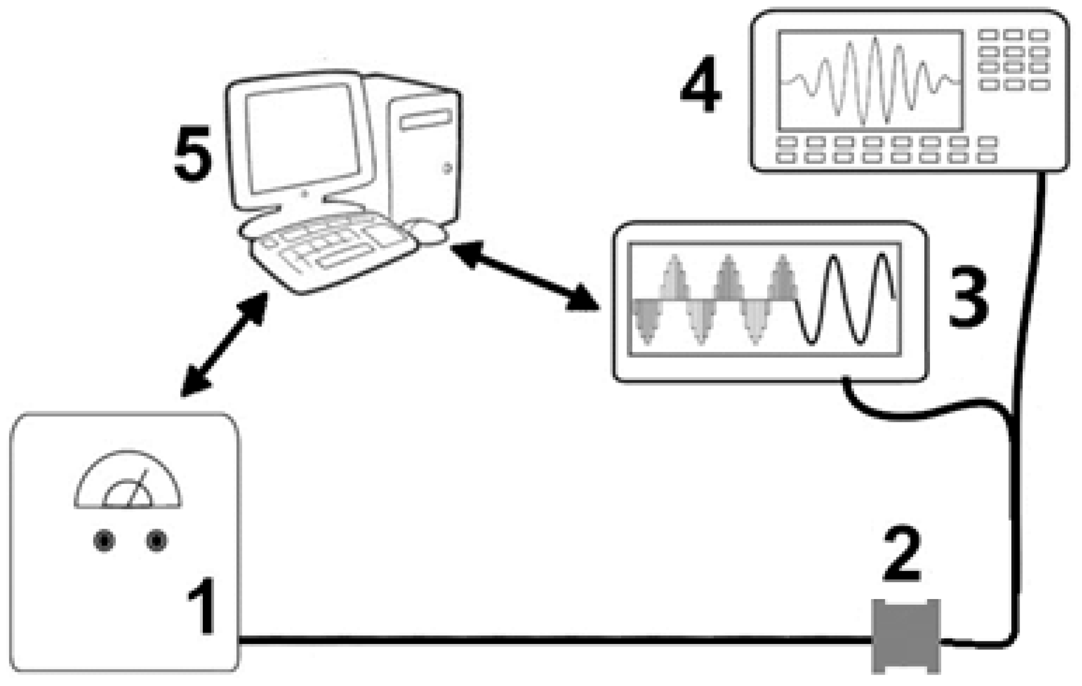 Acoustics 07 00040 g002