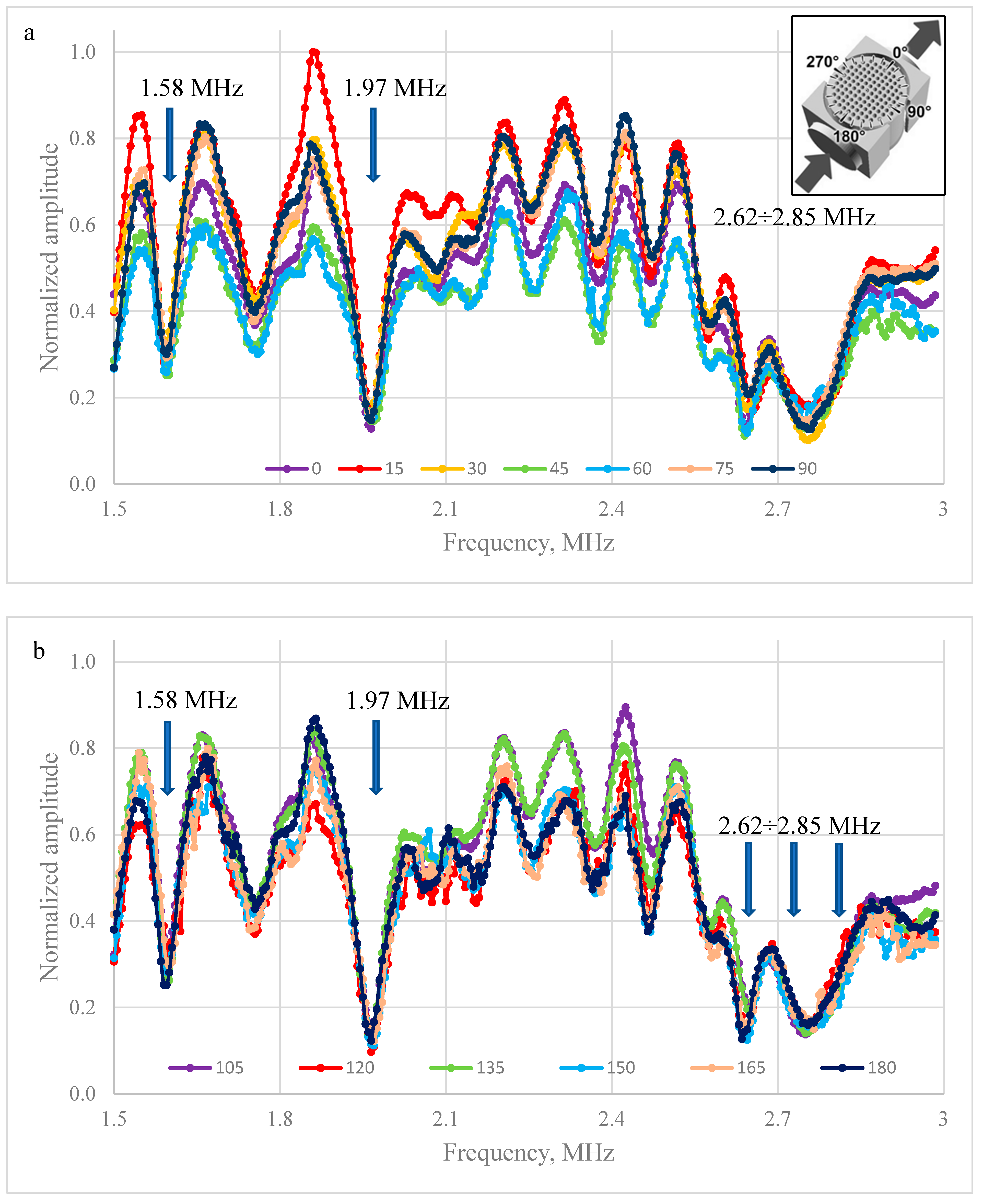Acoustics 07 00040 g003