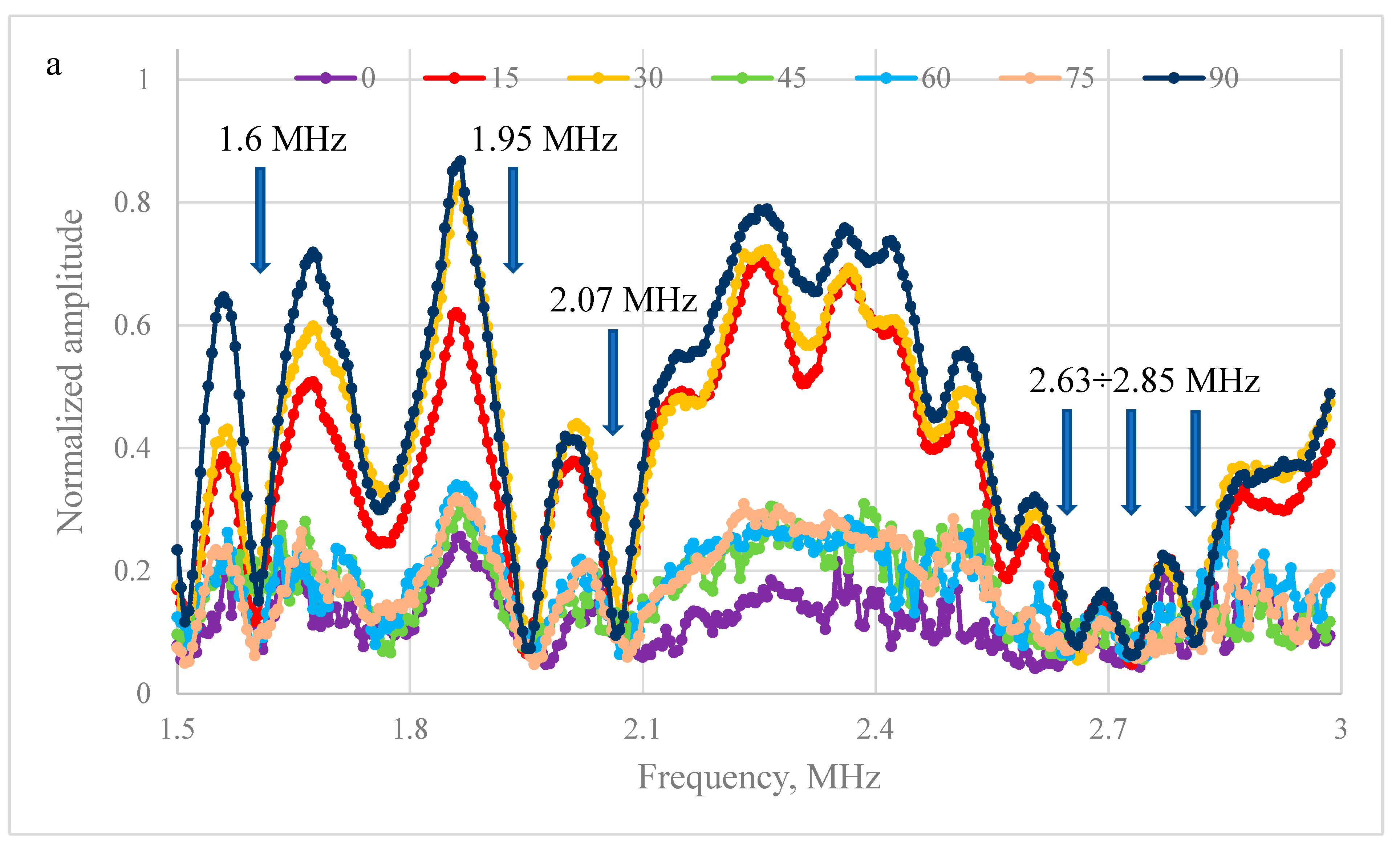 Acoustics 07 00040 g004a