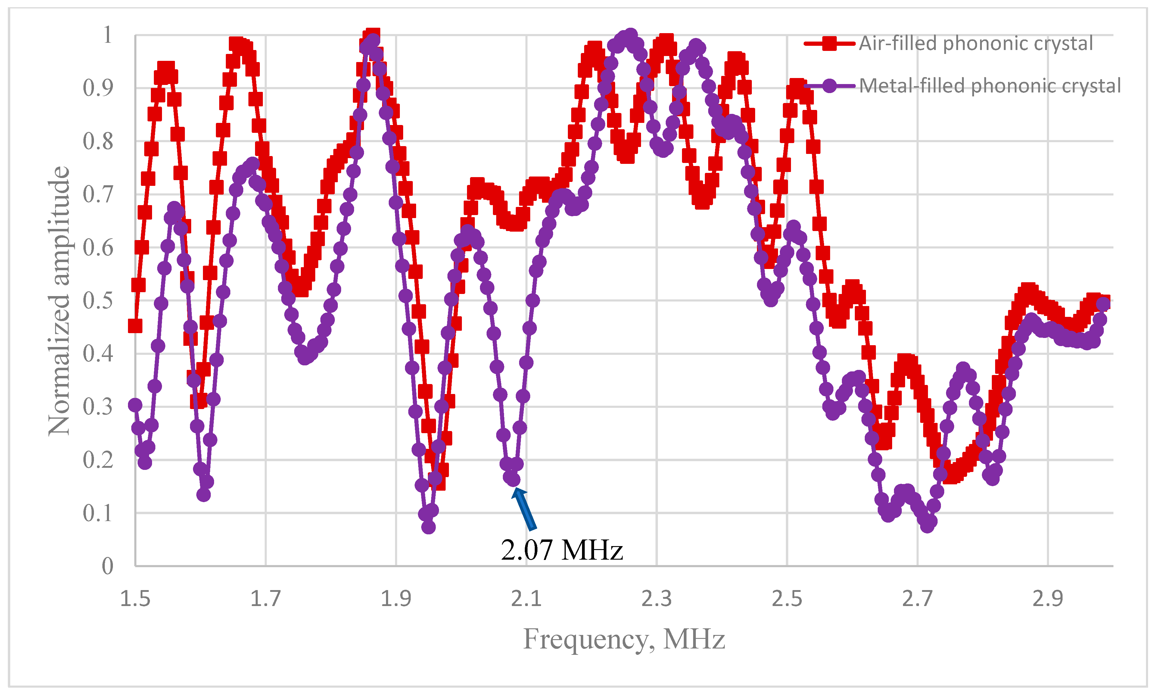 Acoustics 07 00040 g005