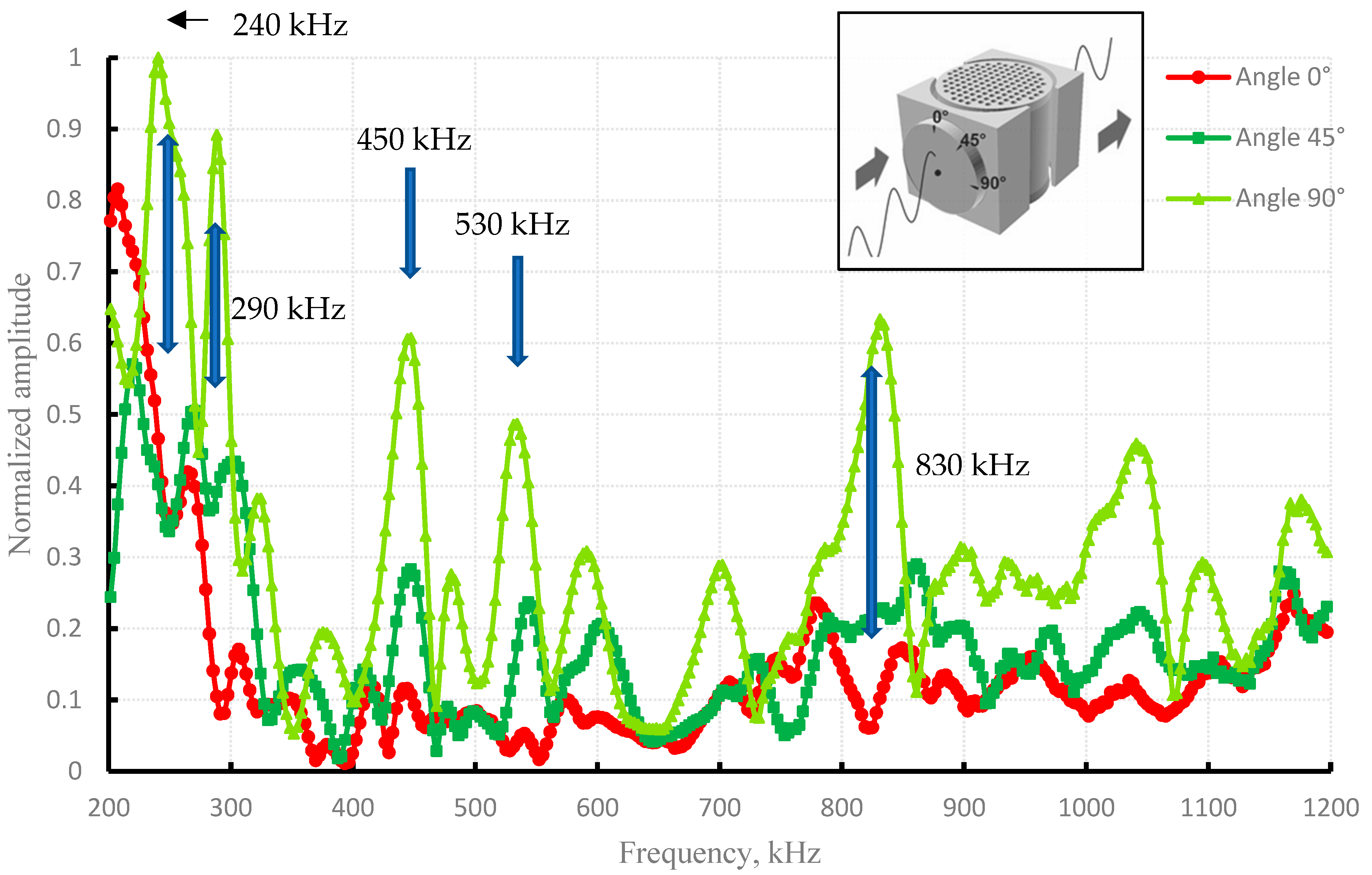Acoustics 07 00040 g006