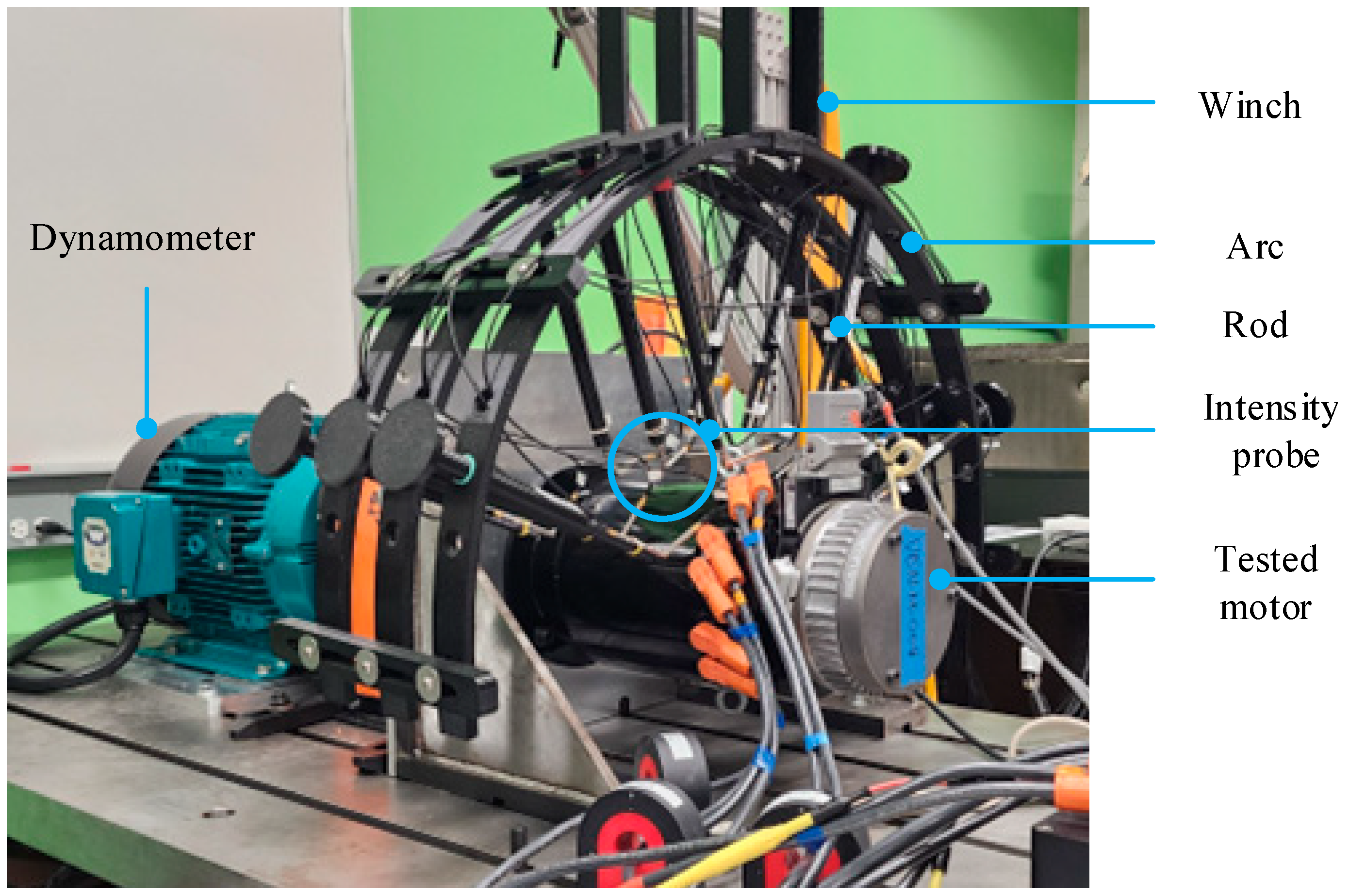 Acoustics 07 00041 g002