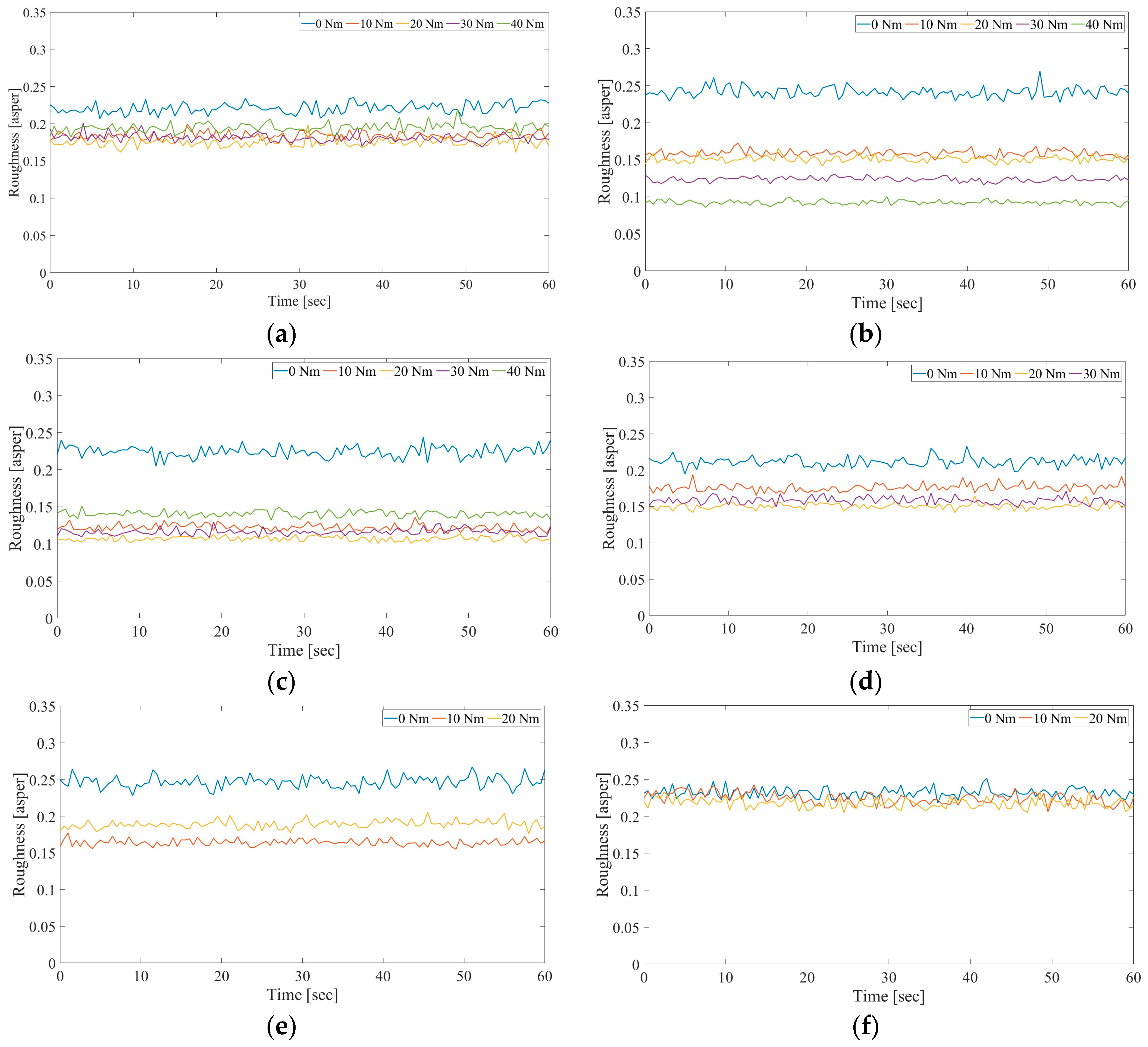 Acoustics 07 00041 g013