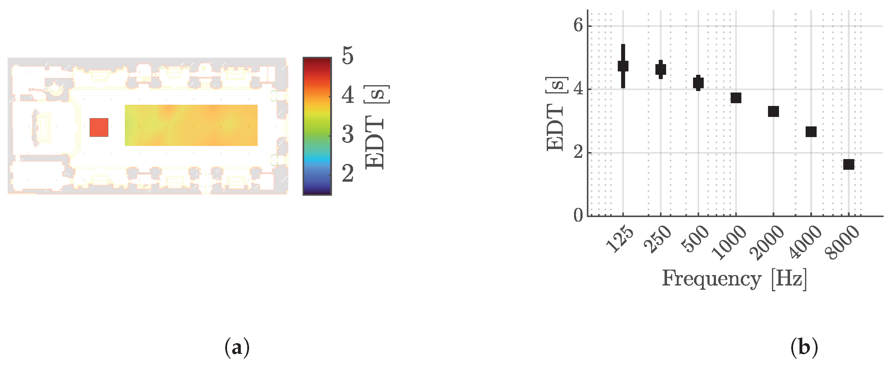Acoustics 07 00042 g009 Acoustics 07 00042 g009