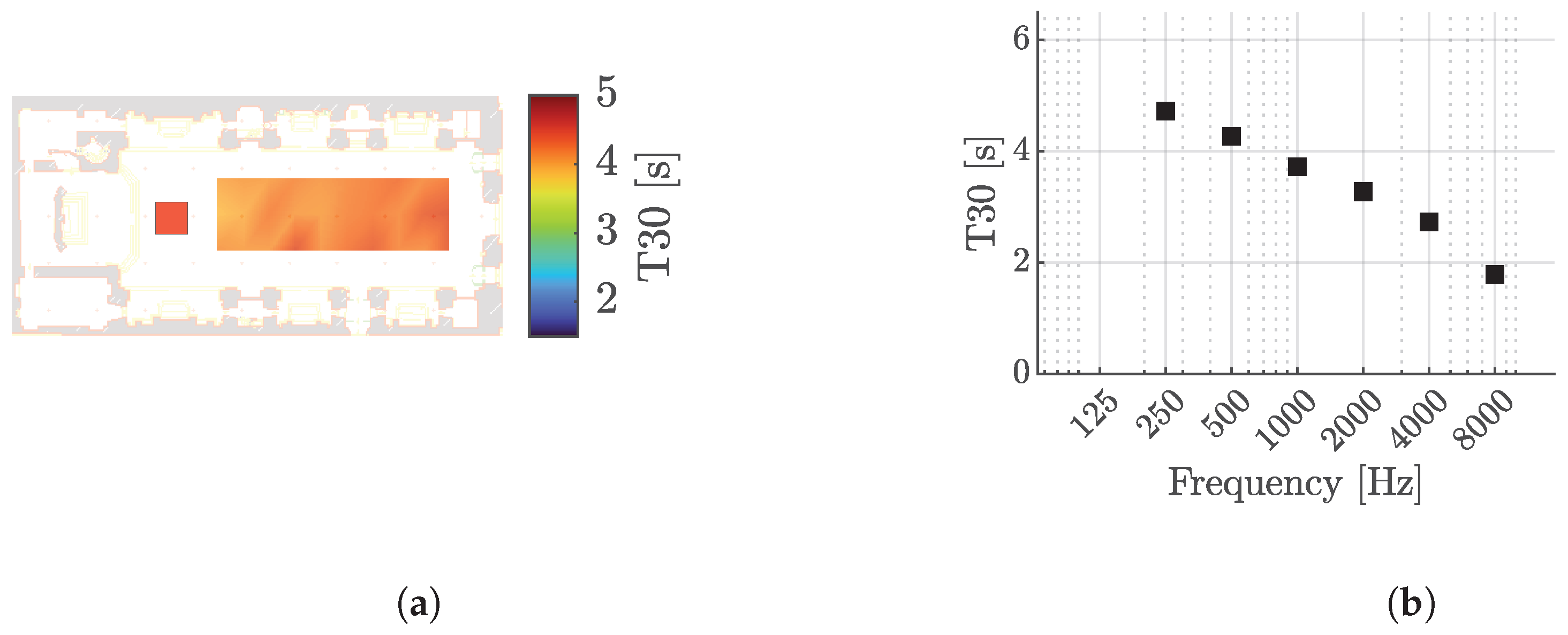 Acoustics 07 00042 g012 Acoustics 07 00042 g012