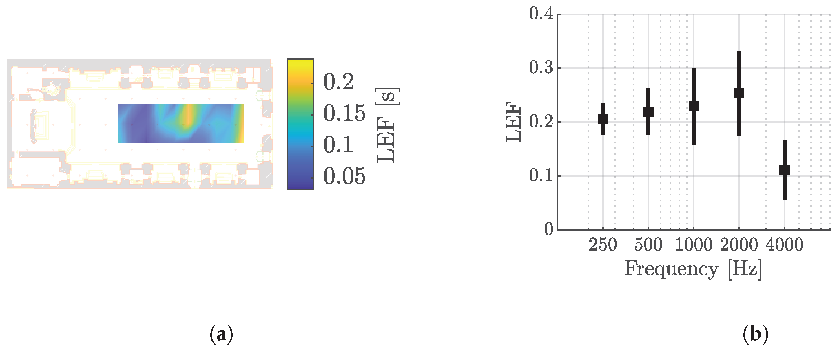 Acoustics 07 00042 g016 Acoustics 07 00042 g016
