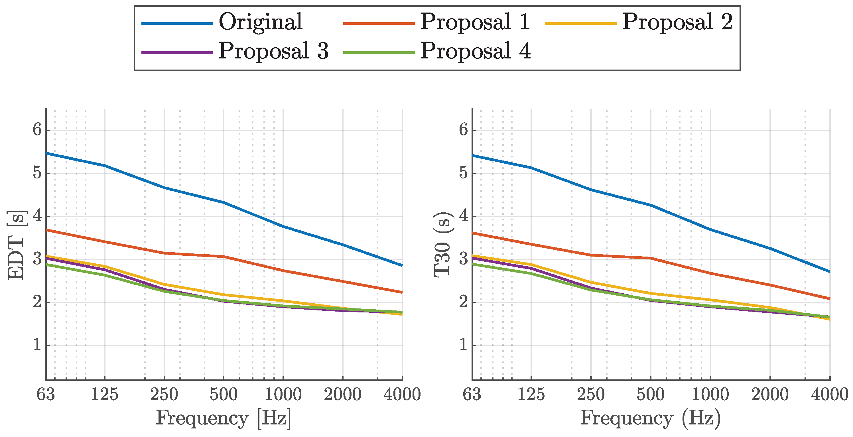 Acoustics 07 00042 g021 Acoustics 07 00042 g021
