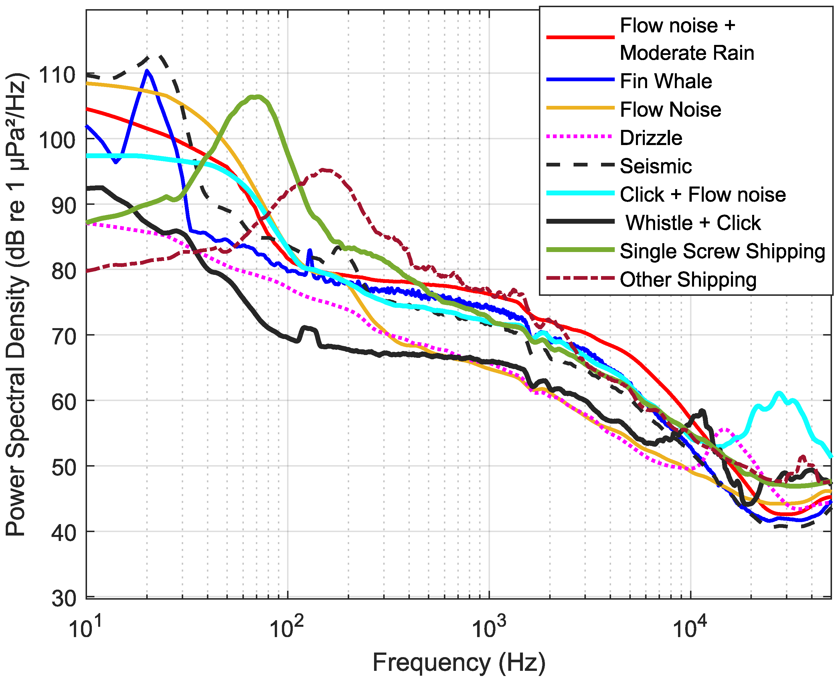 Acoustics 07 00044 g003