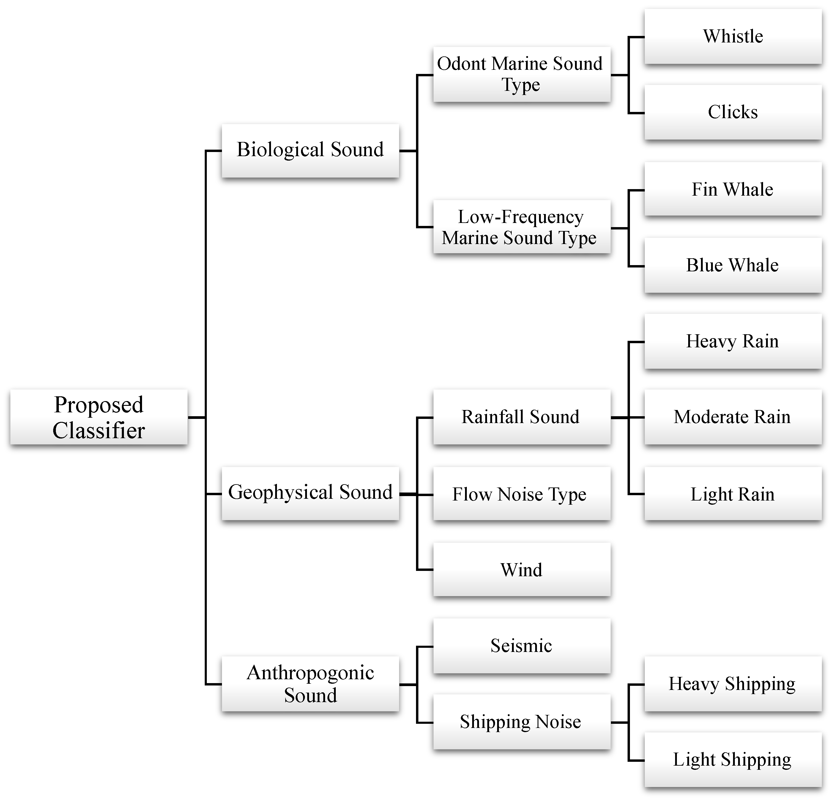 Acoustics 07 00044 g006