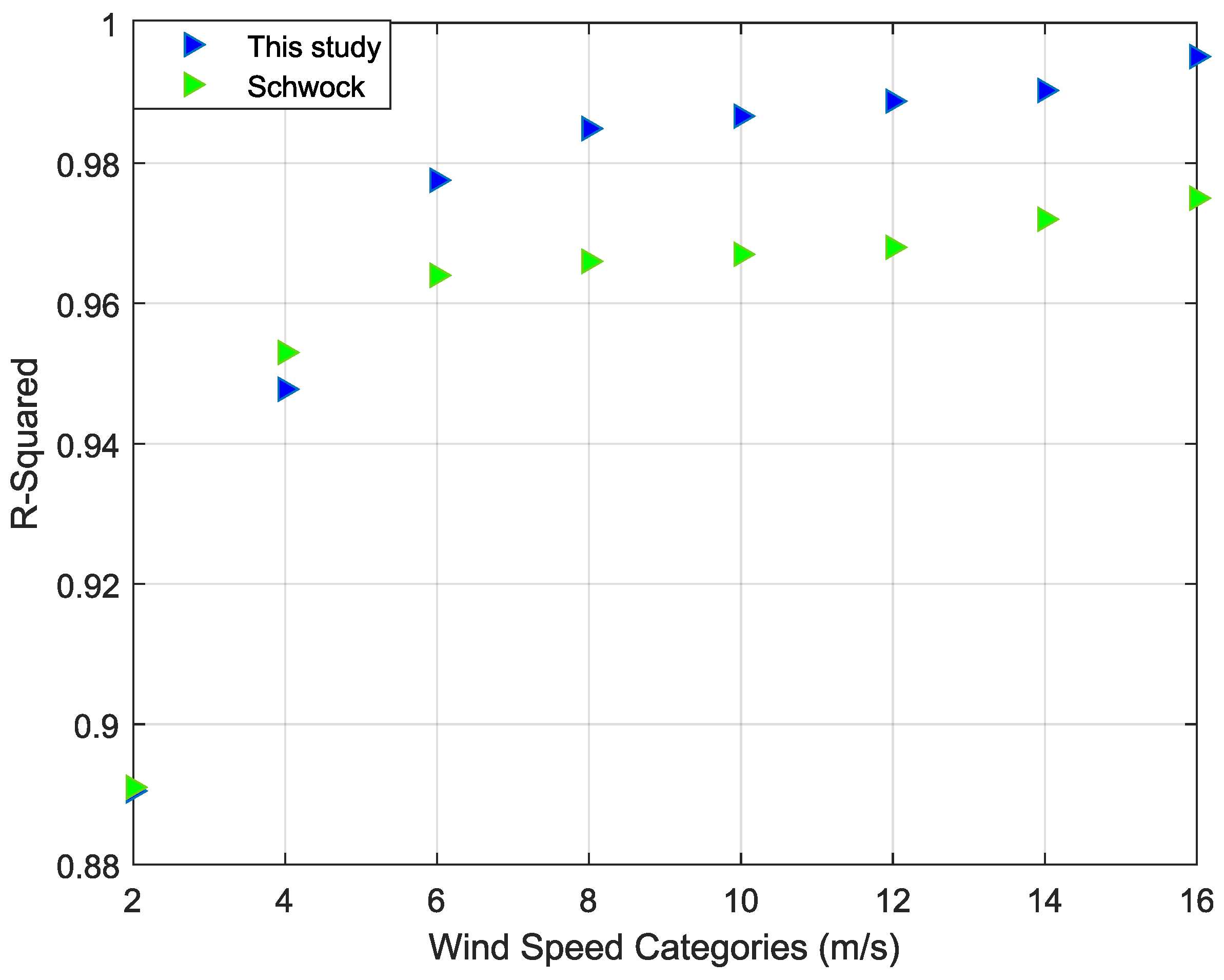 Acoustics 07 00044 g009