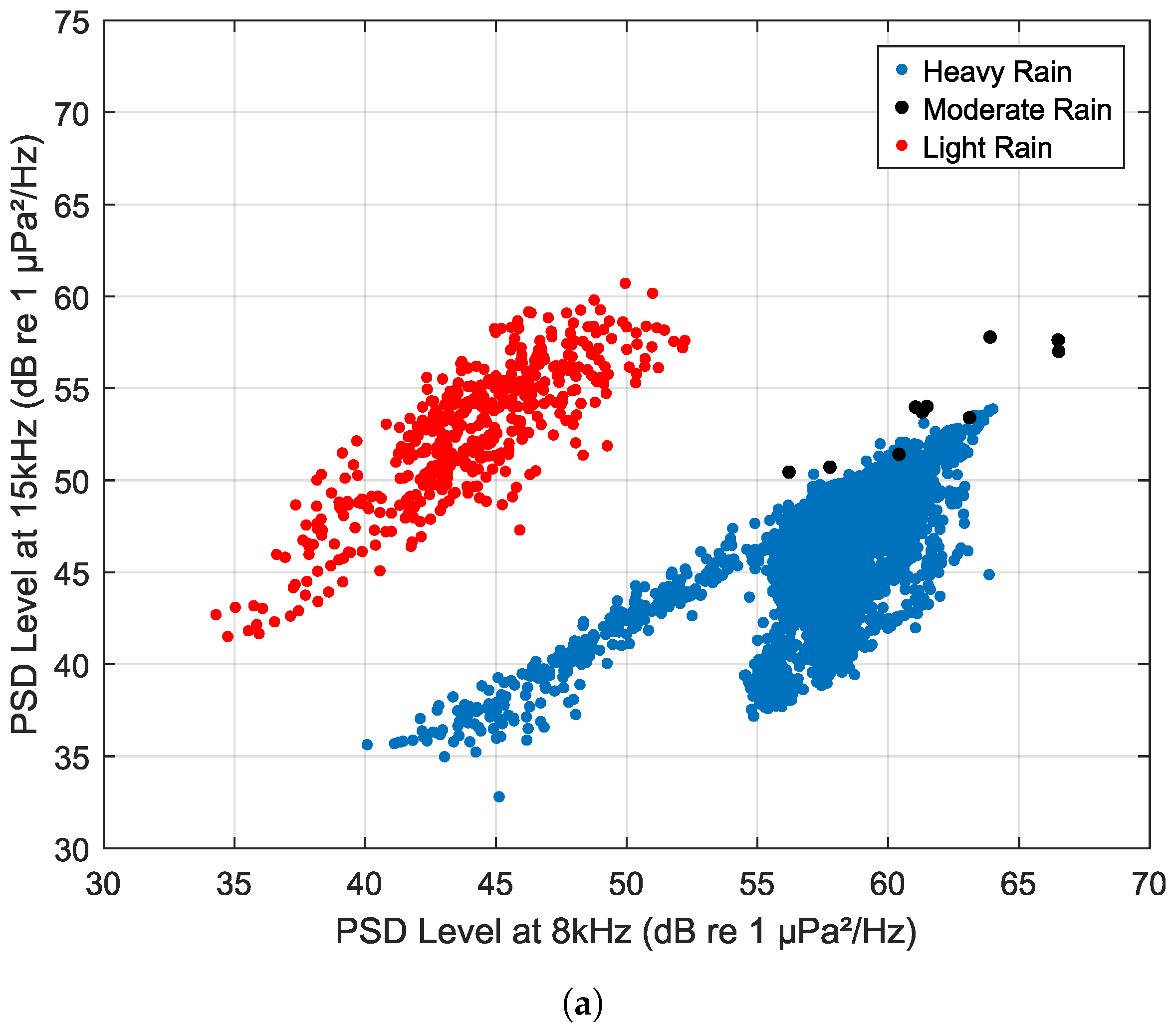 Acoustics 07 00044 g011a