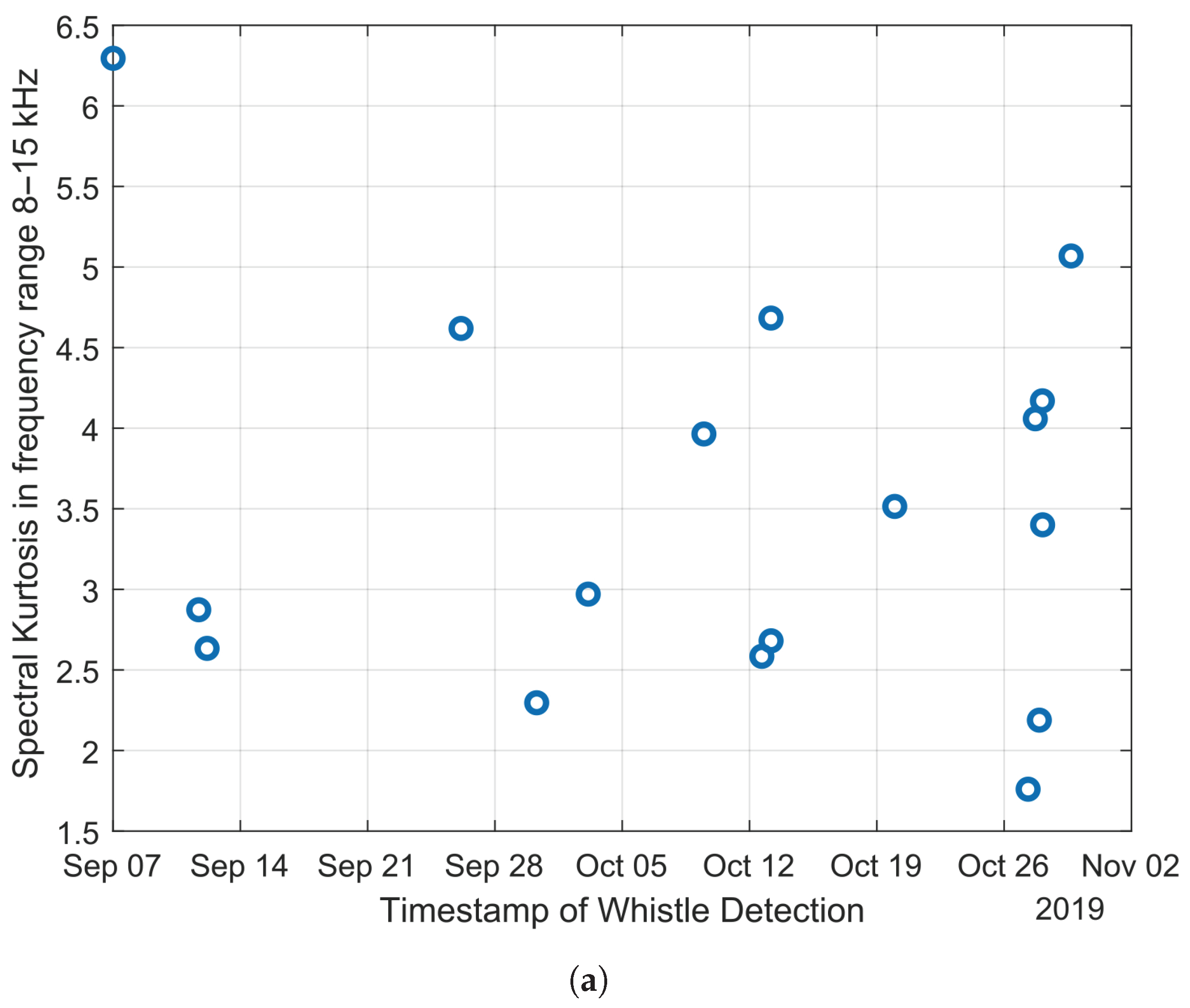 Acoustics 07 00044 g012a