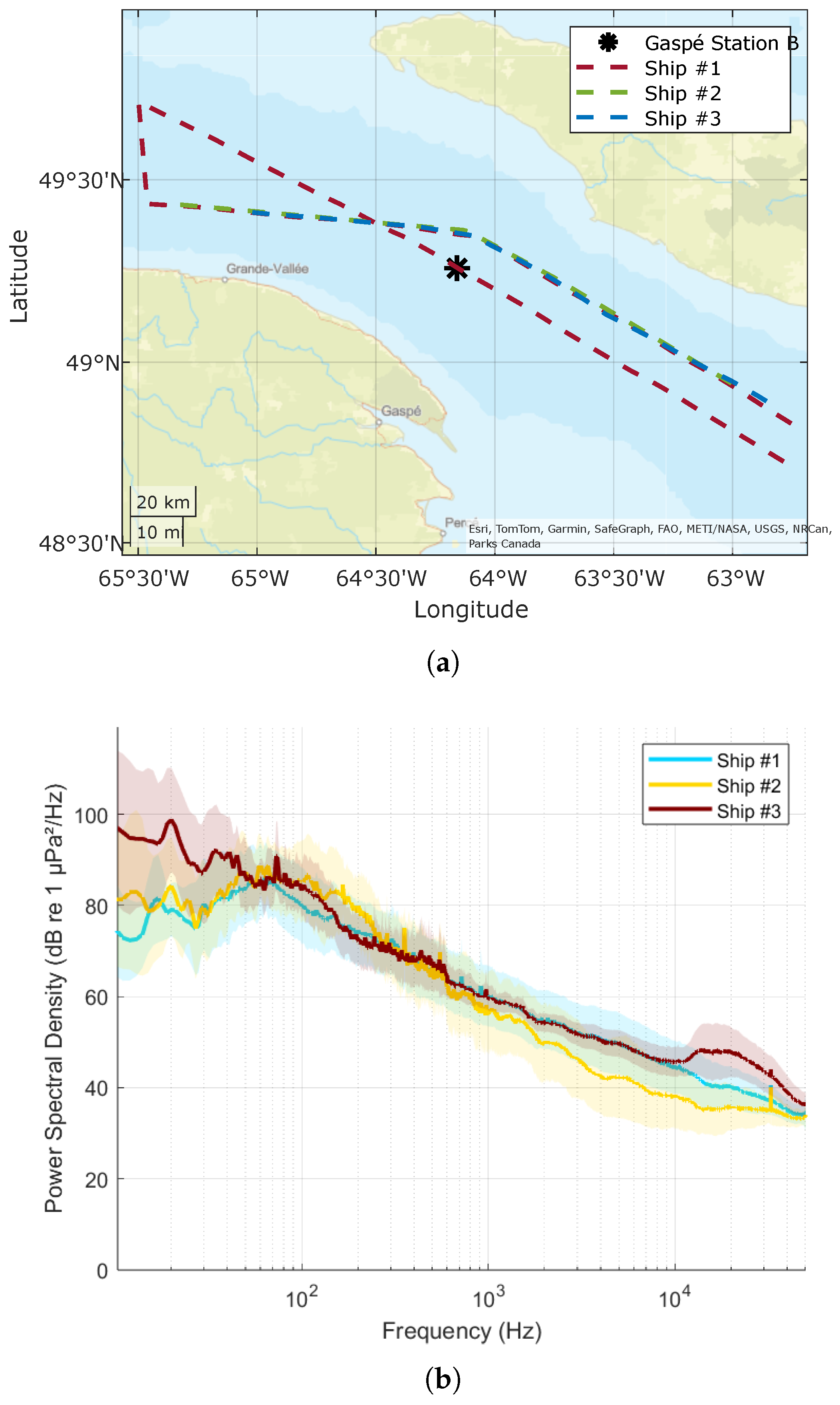 Acoustics 07 00044 g013