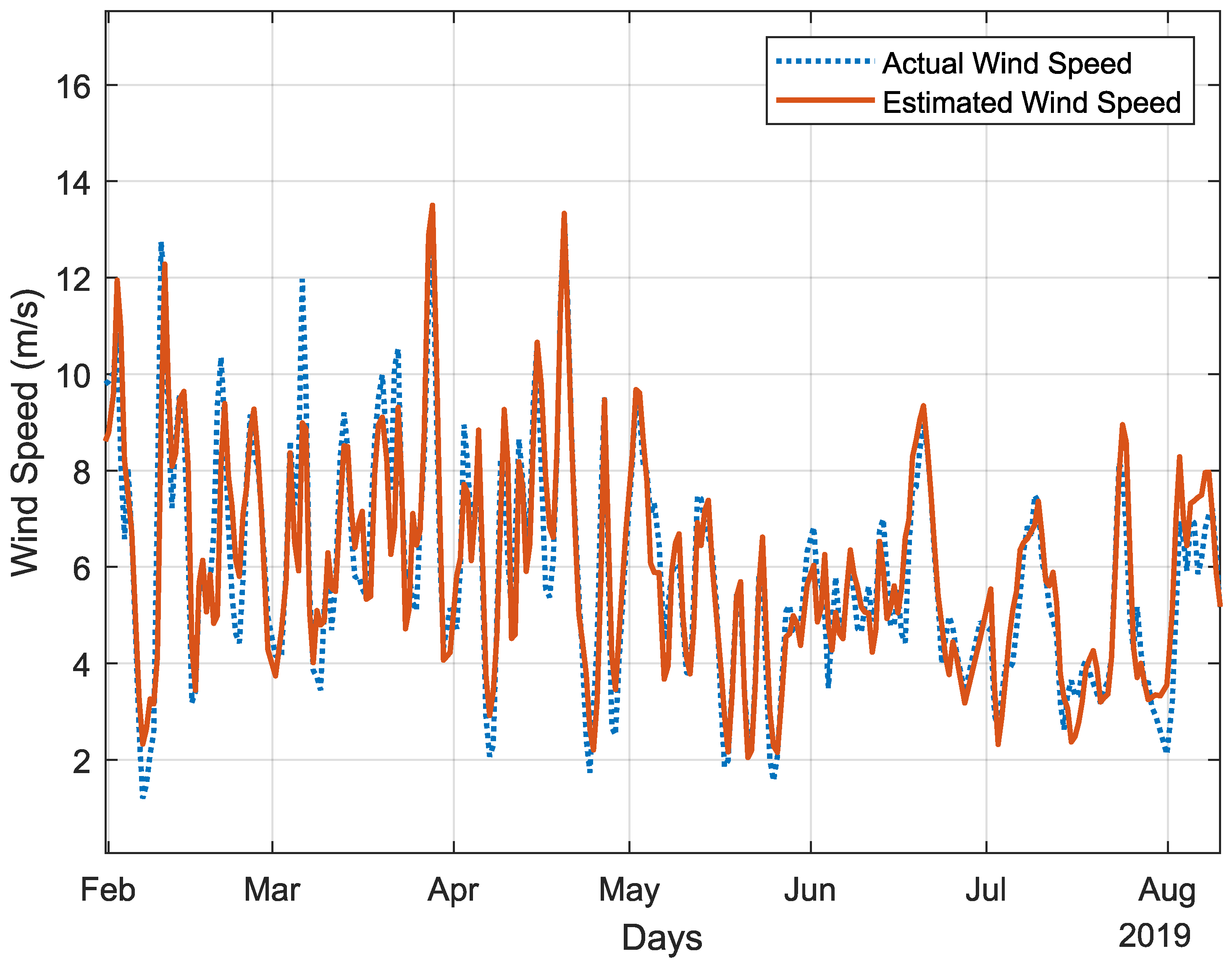 Acoustics 07 00044 g015