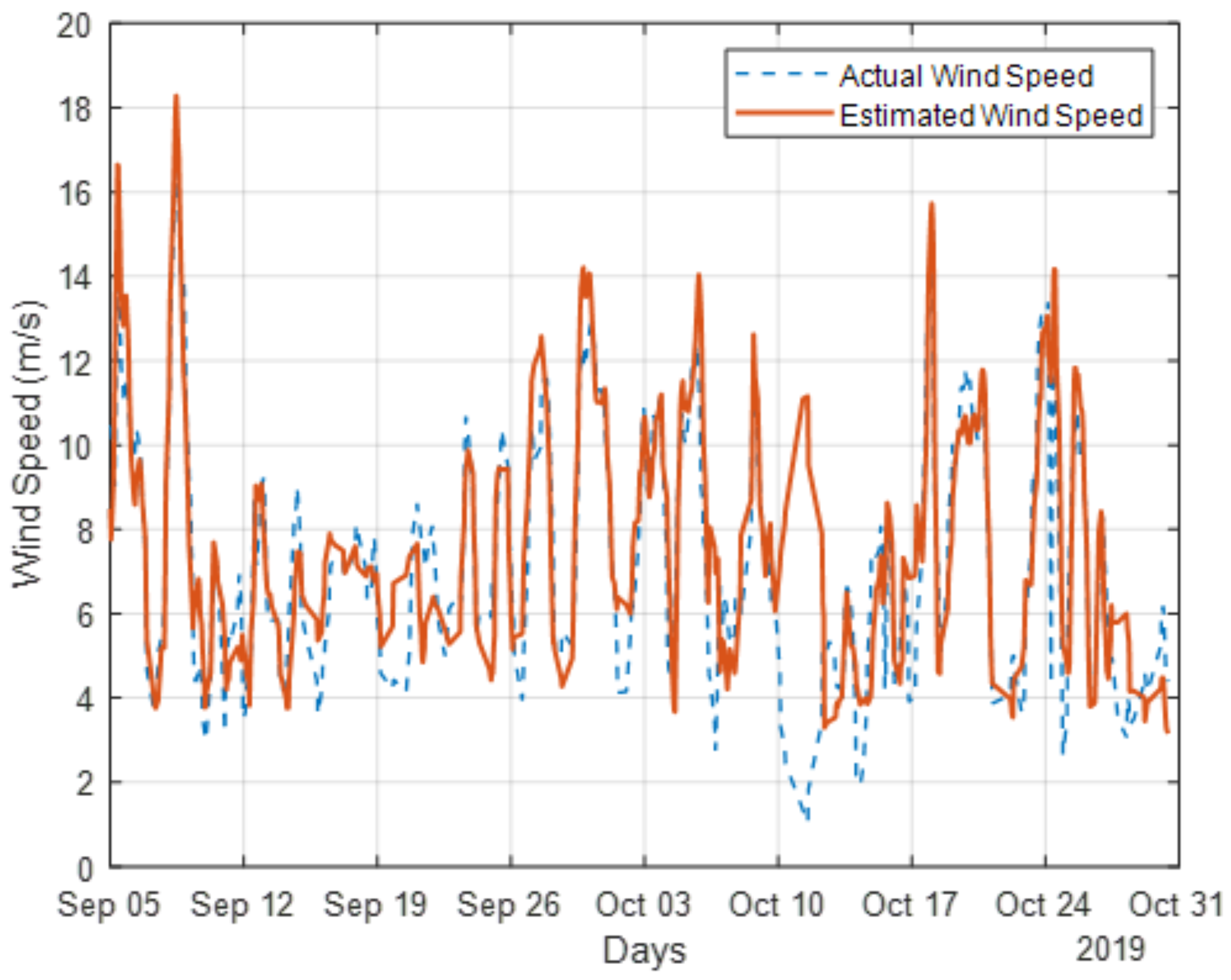 Acoustics 07 00044 g017