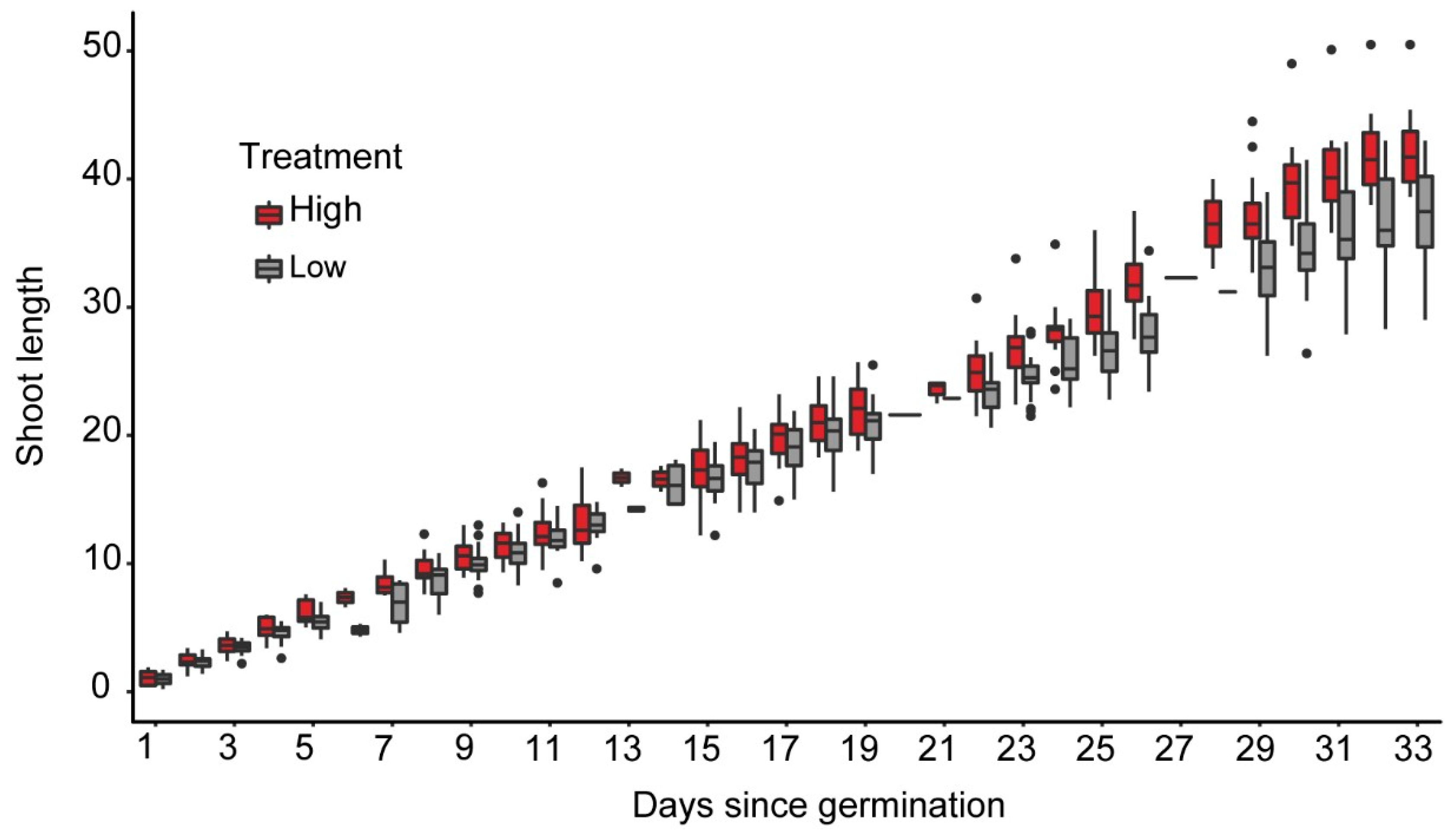 Acoustics 07 00045 g004