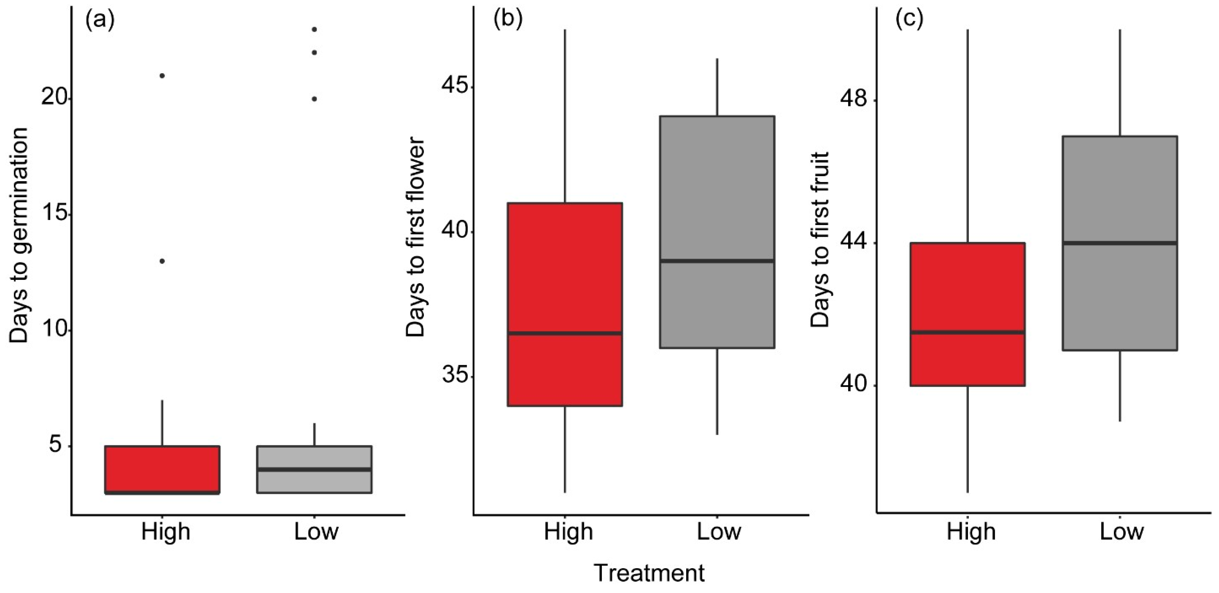 Acoustics 07 00045 g005