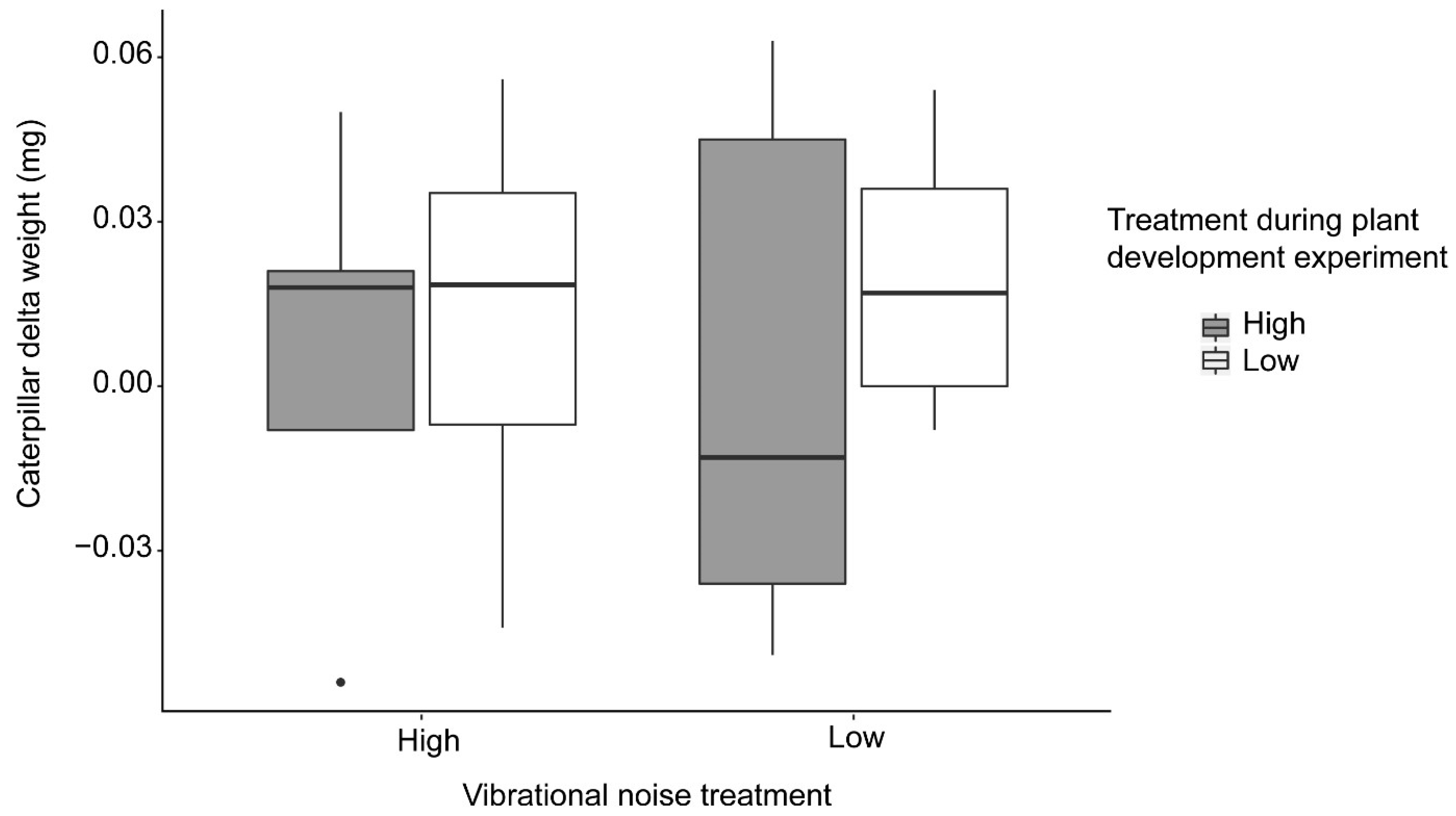 Acoustics 07 00045 g006