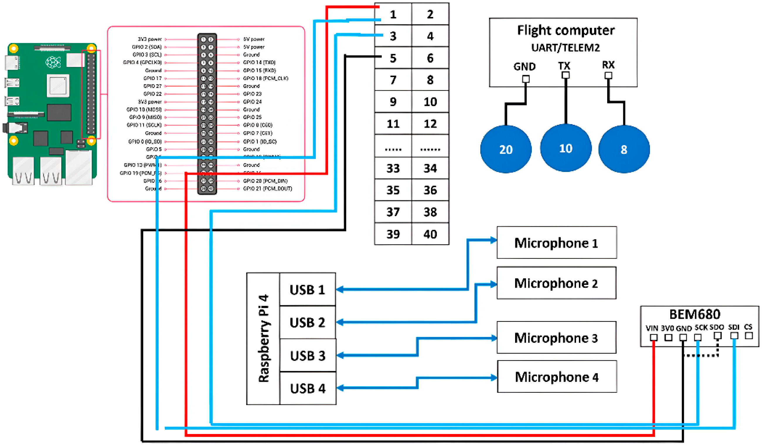 Acoustics 07 00048 g002