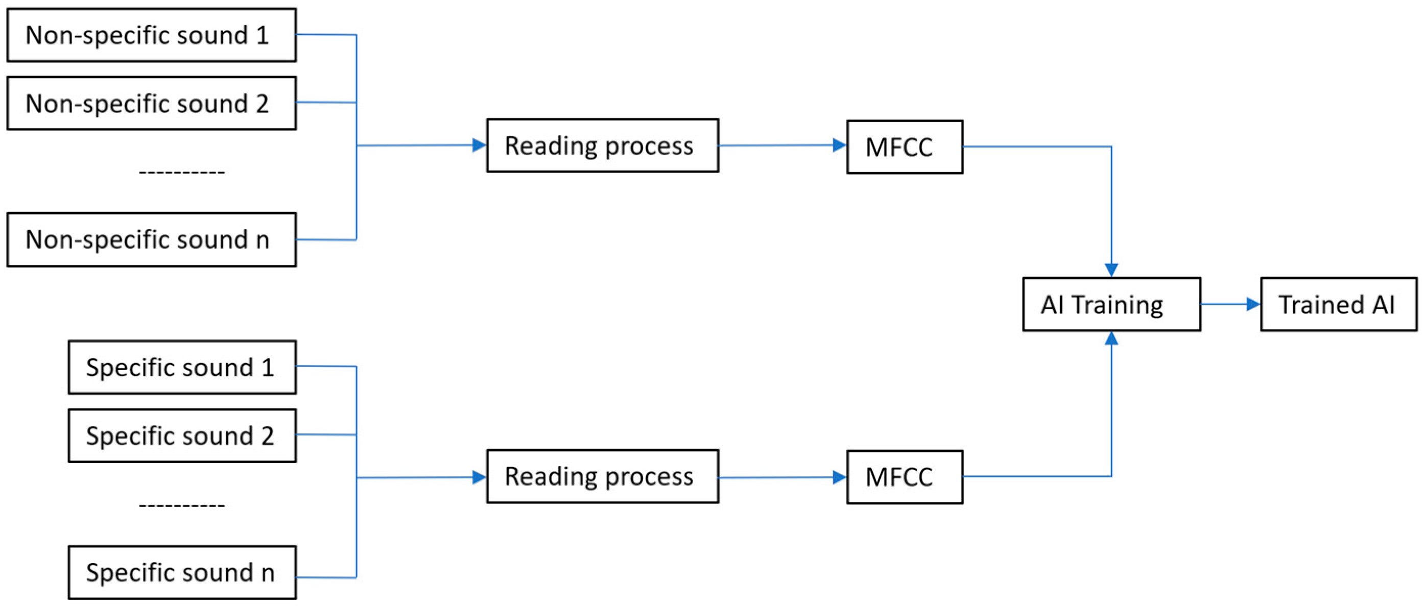 Acoustics 07 00048 g004