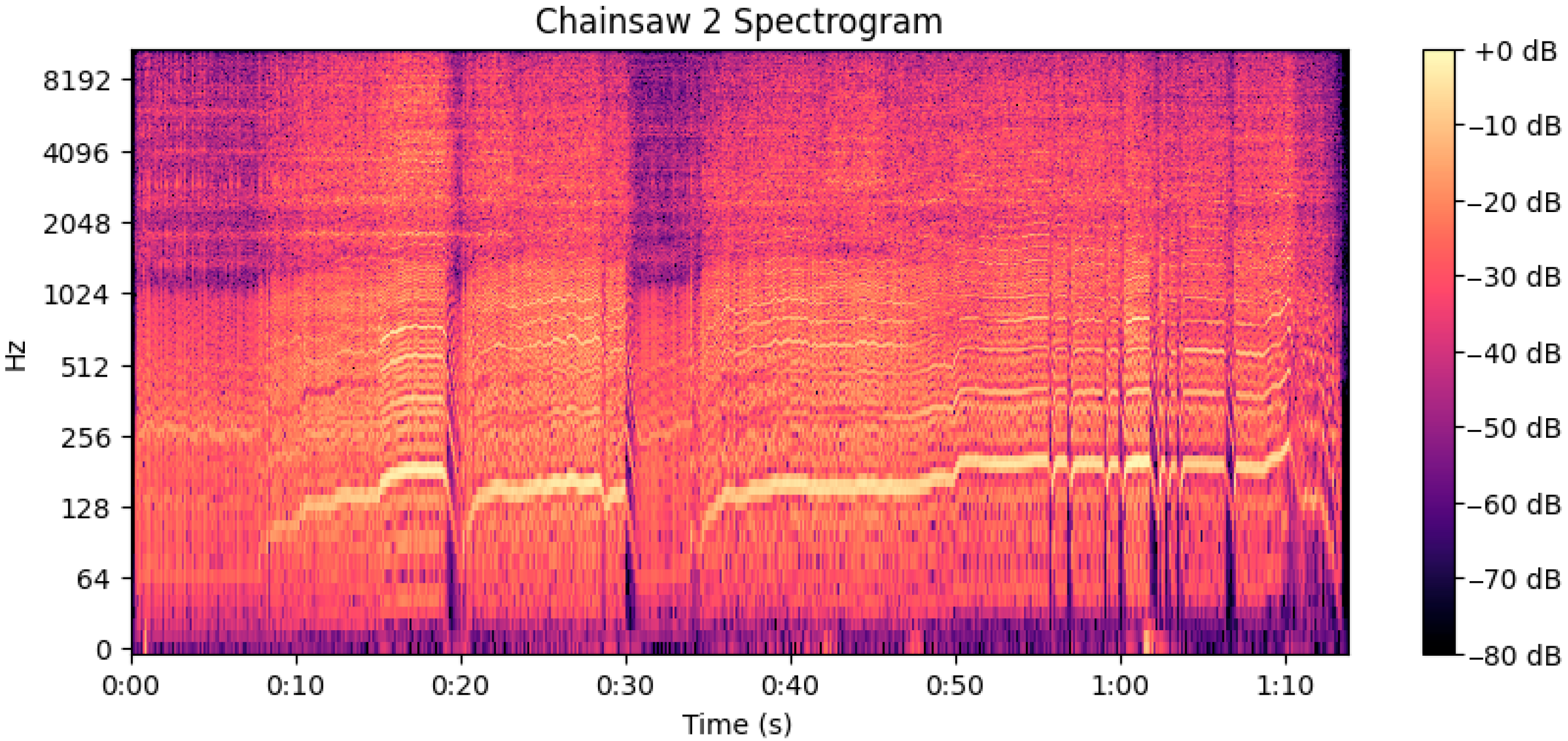 Acoustics 07 00048 g006
