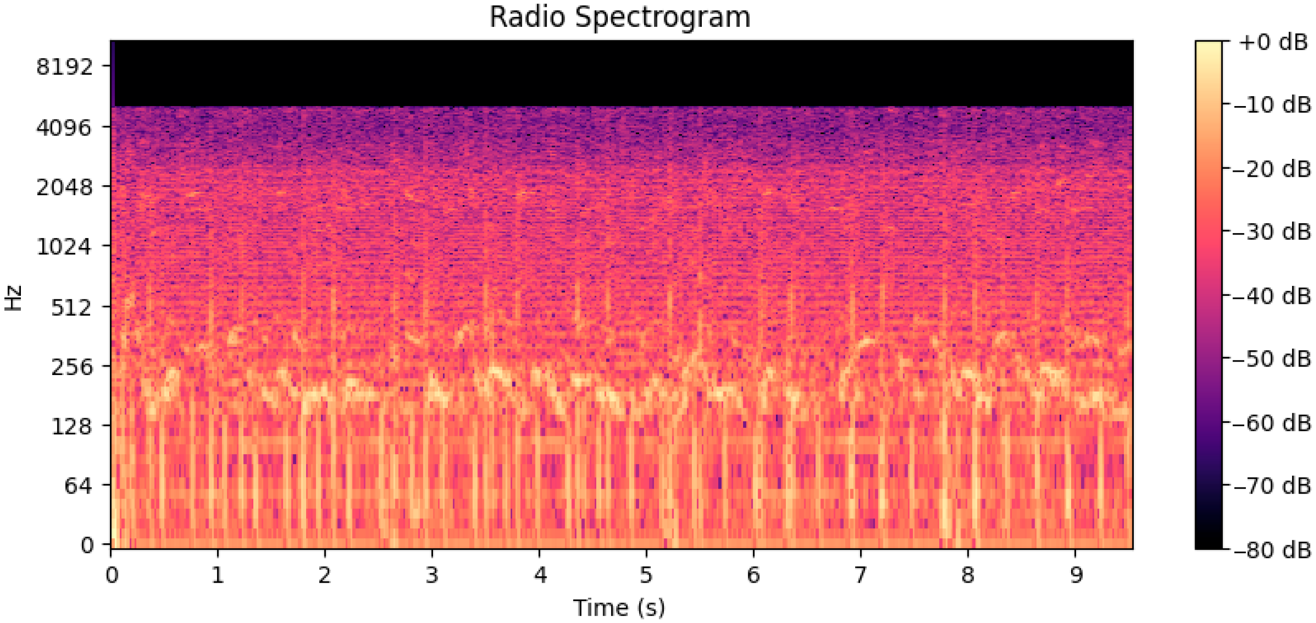 Acoustics 07 00048 g008