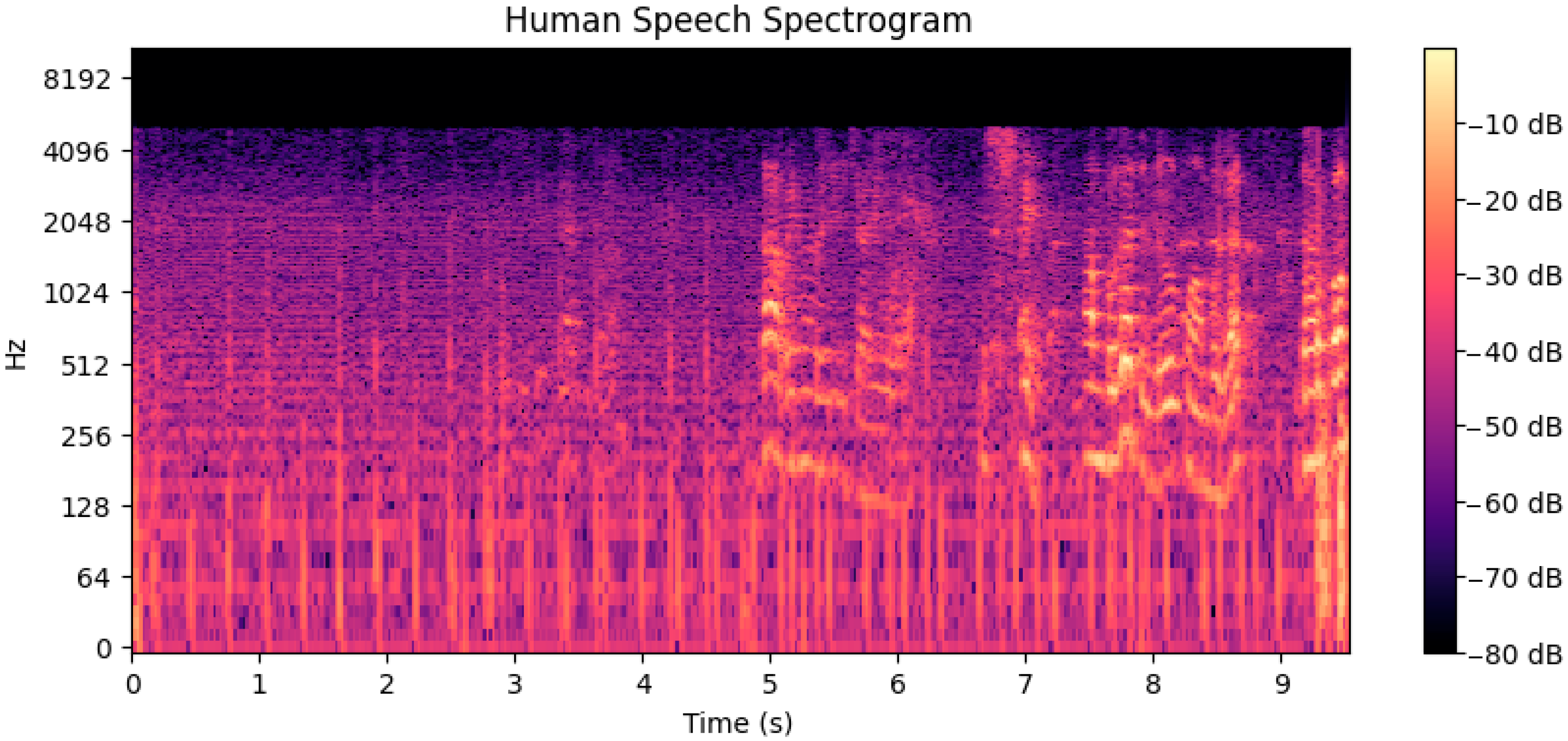 Acoustics 07 00048 g009