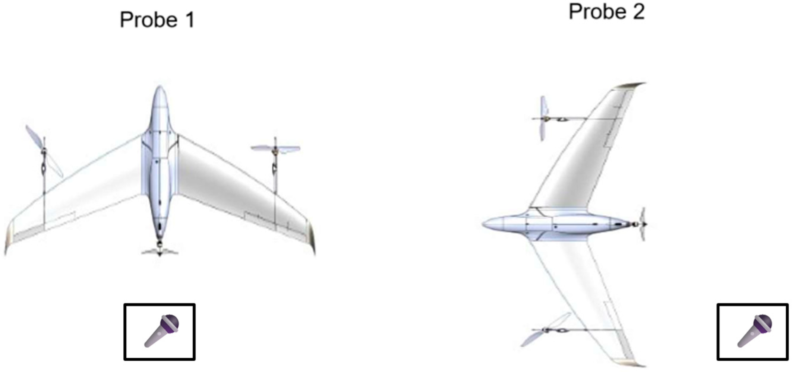 Acoustics 07 00048 g011