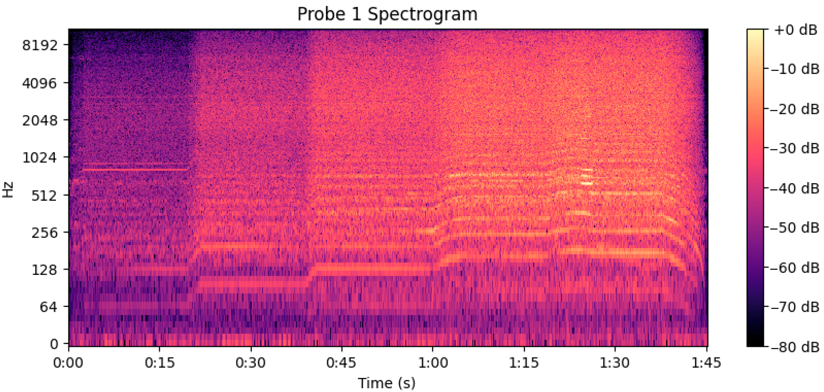 Acoustics 07 00048 g012