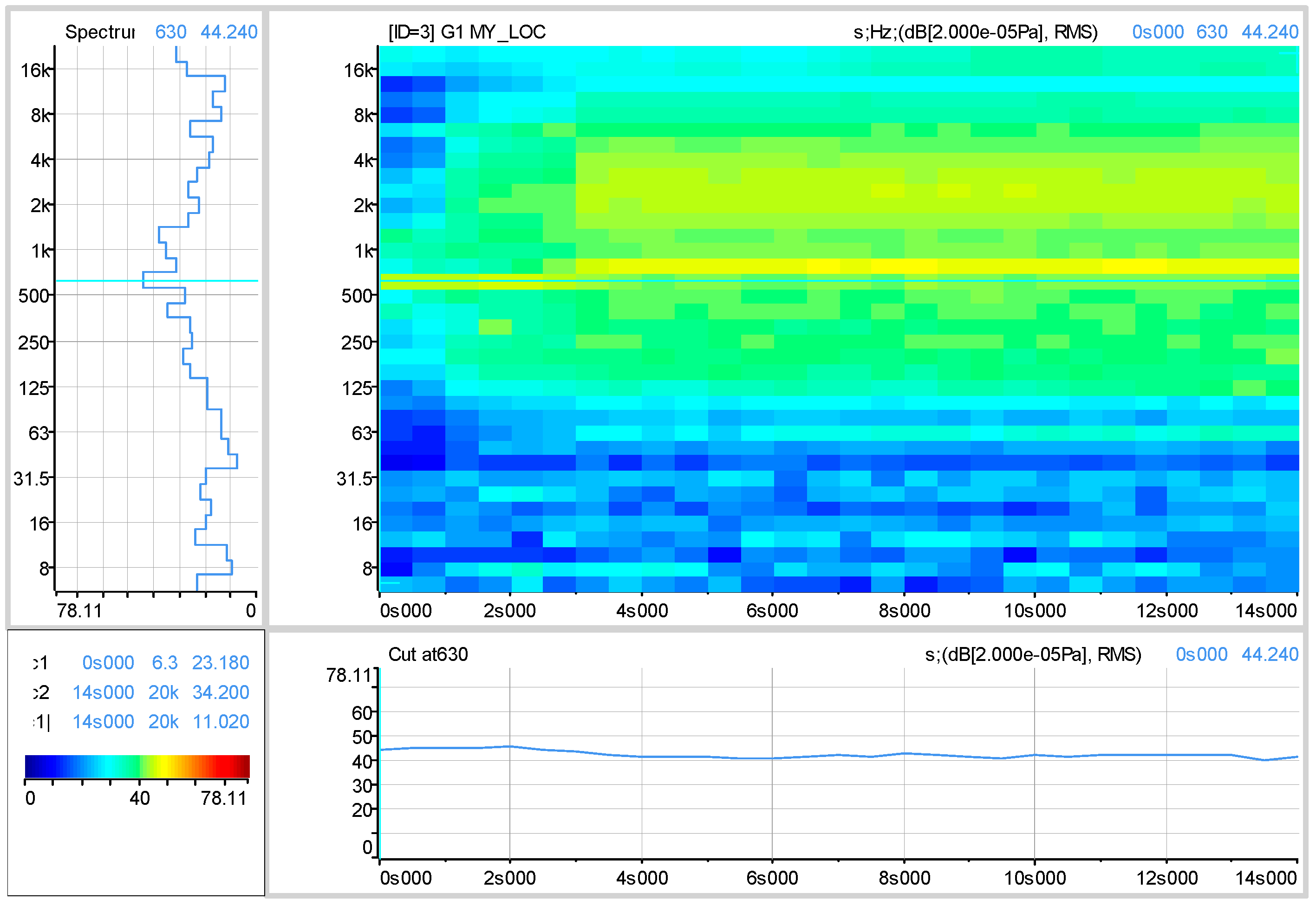 Acoustics 07 00048 g013