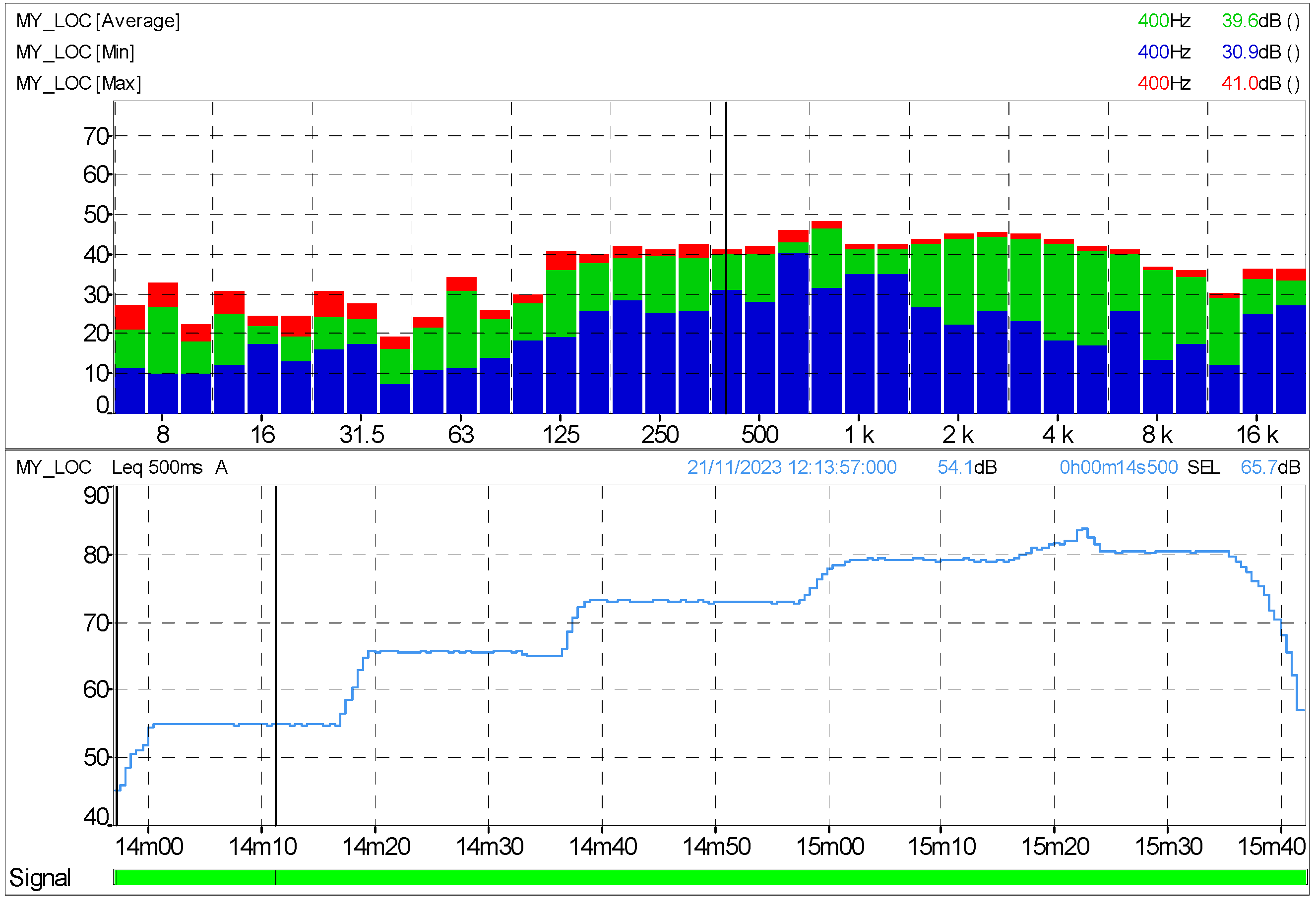Acoustics 07 00048 g014