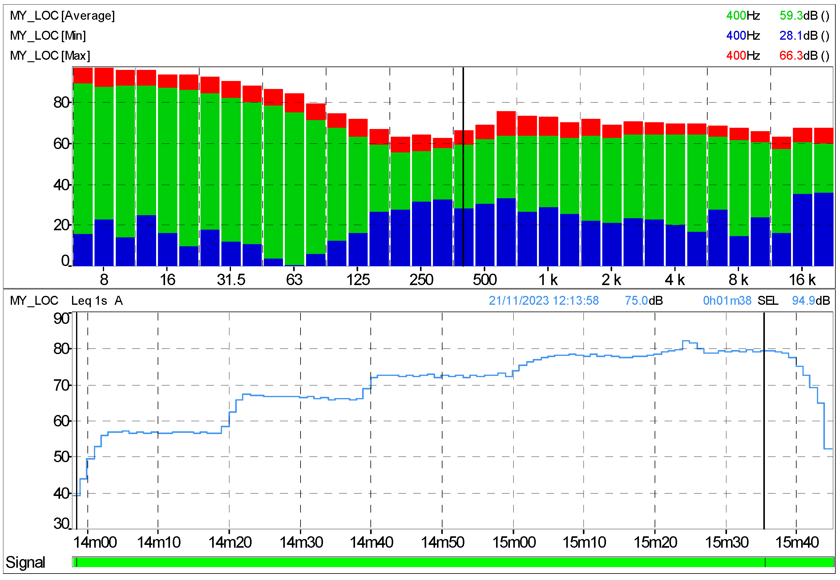 Acoustics 07 00048 g017