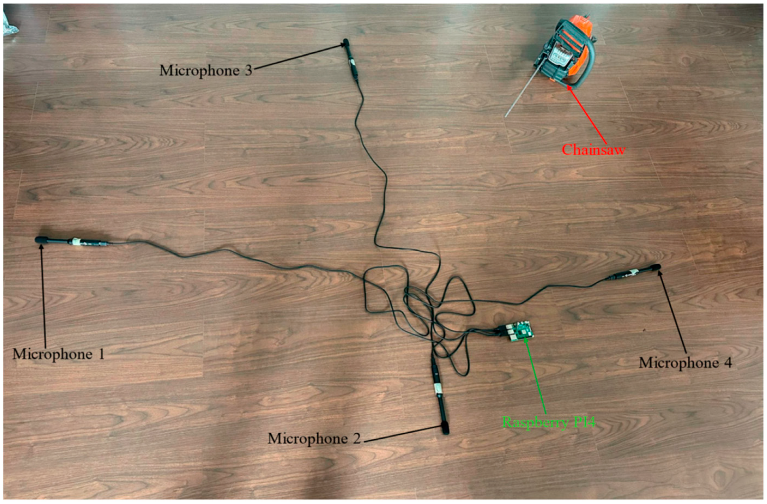Acoustics 07 00048 g018