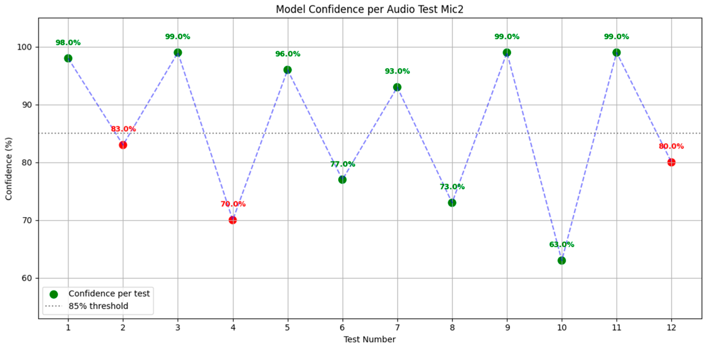Acoustics 07 00048 g020