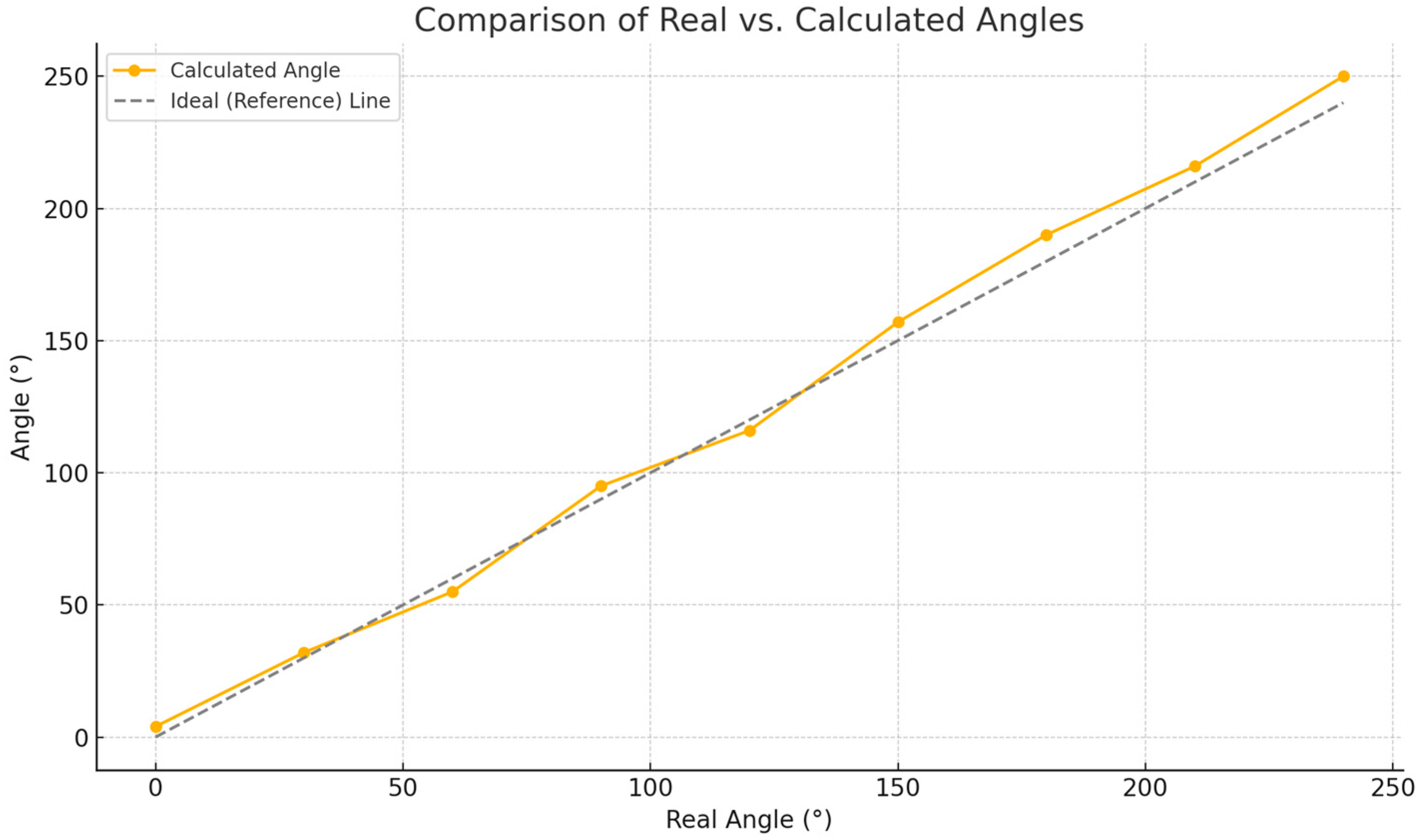 Acoustics 07 00048 g025