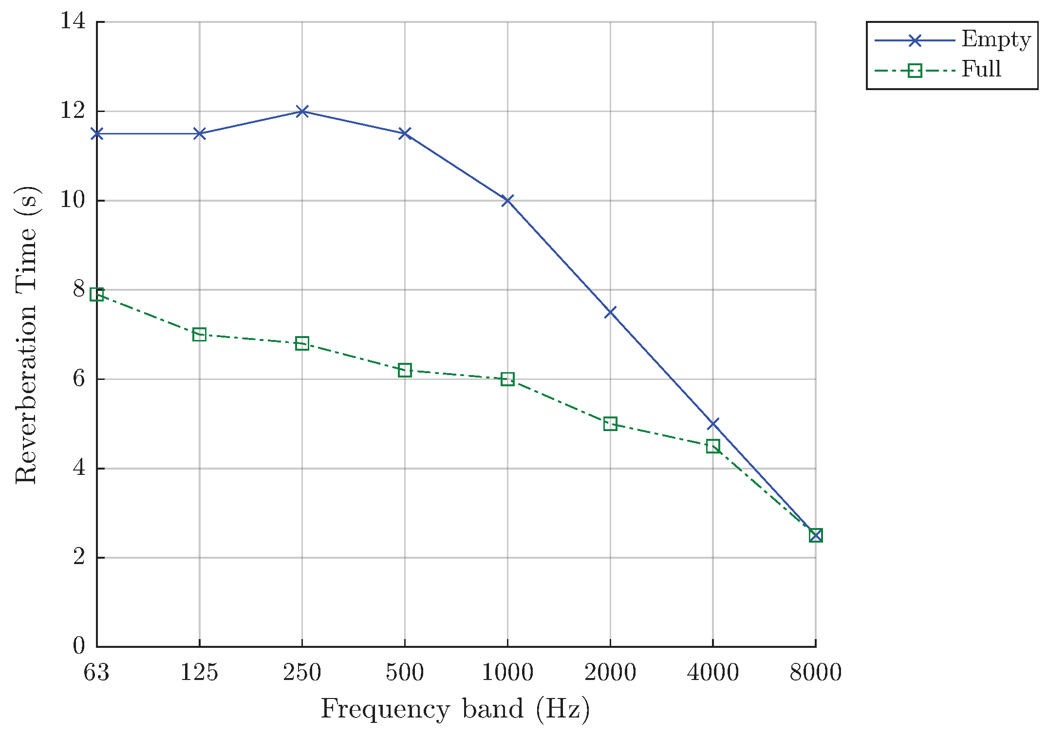 Acoustics 07 00049 g003