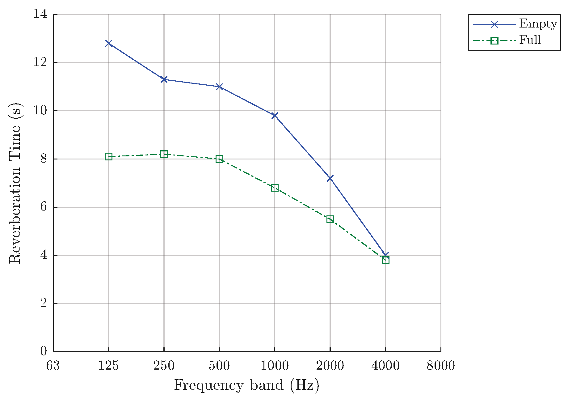 Acoustics 07 00049 g005