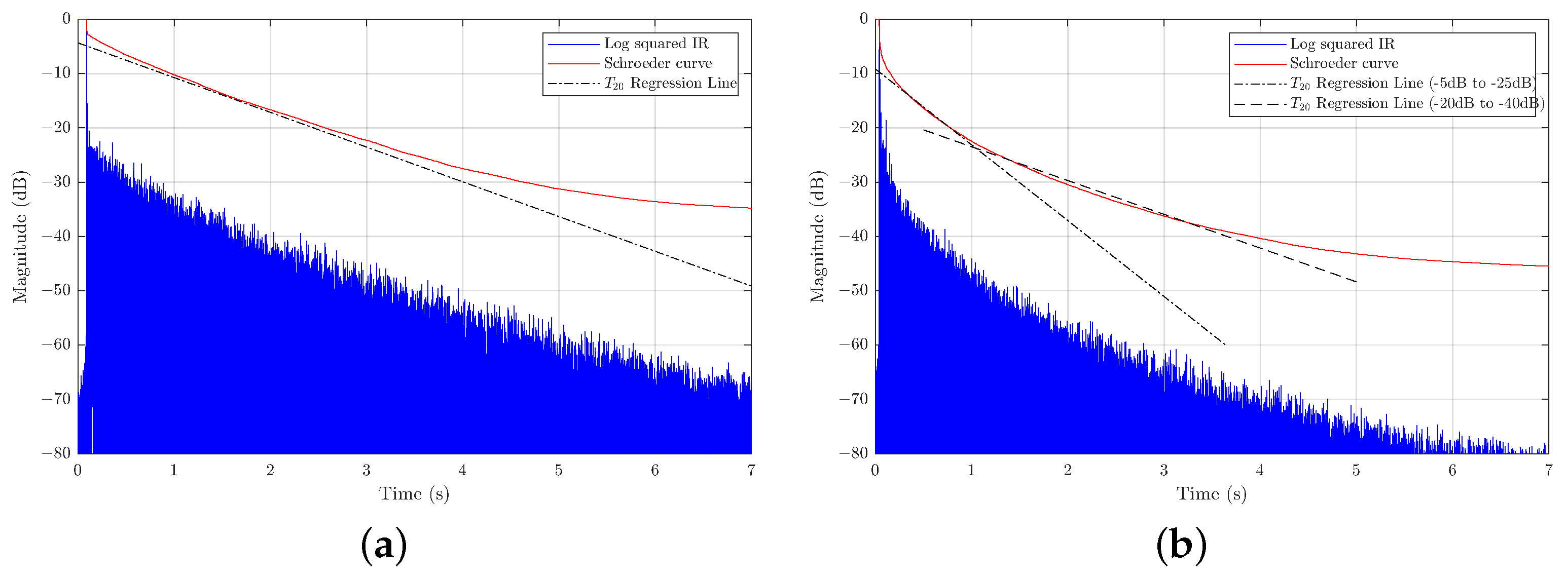 Acoustics 07 00049 g009
