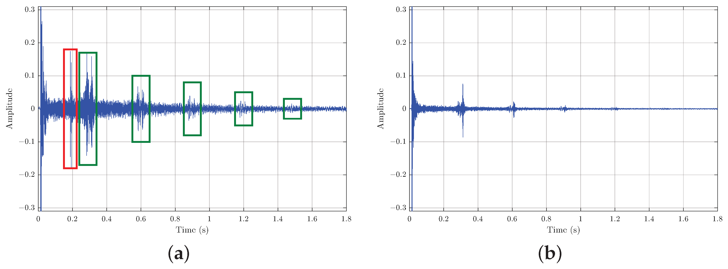 Acoustics 07 00049 g013