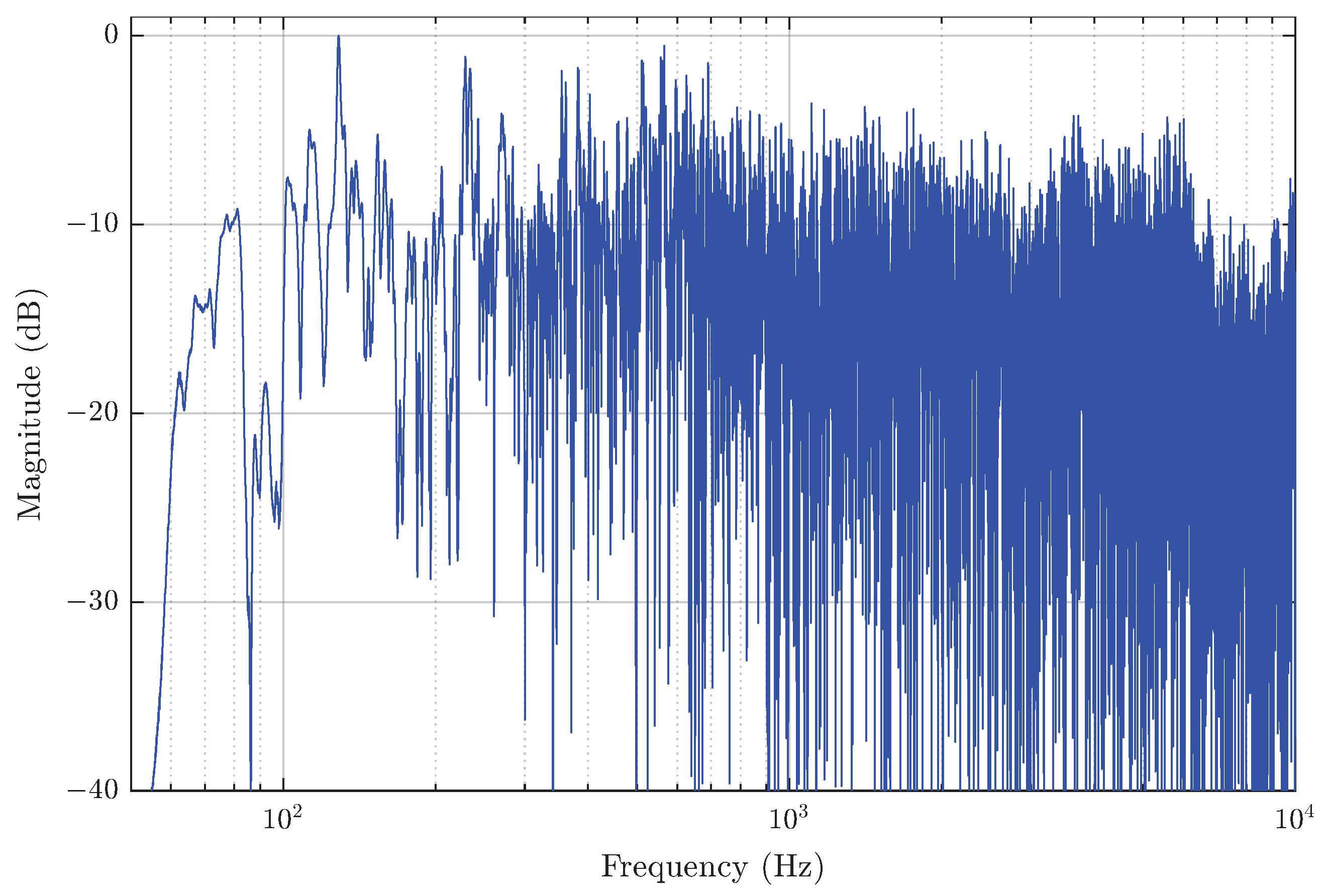 Acoustics 07 00049 g017