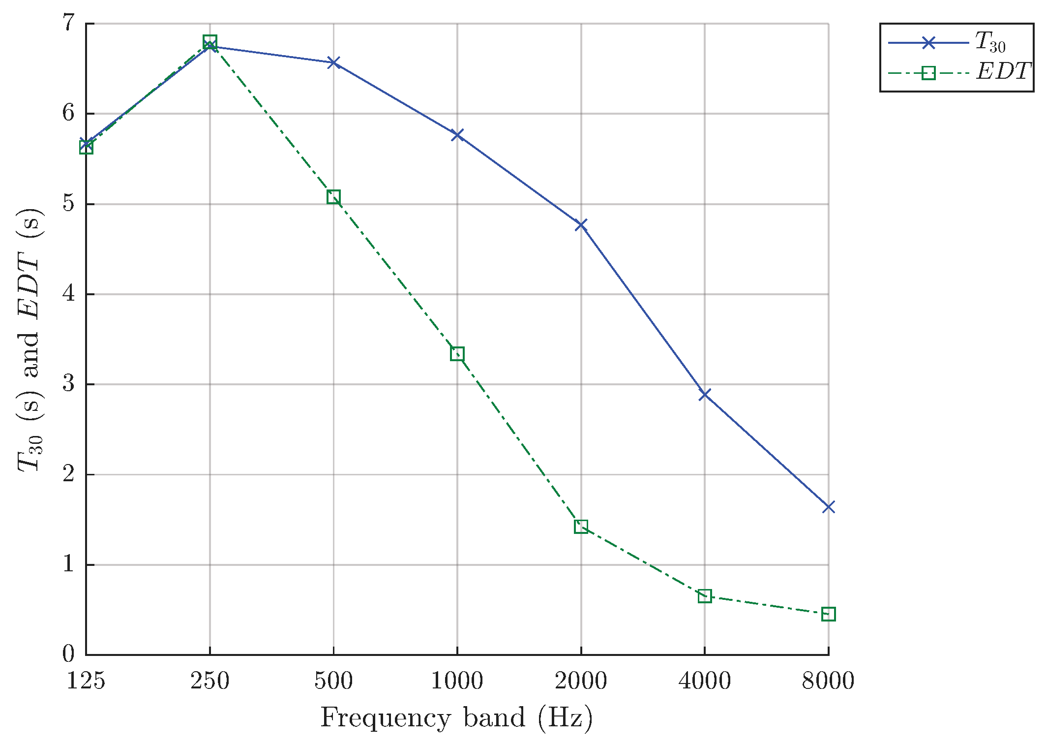 Acoustics 07 00049 g019