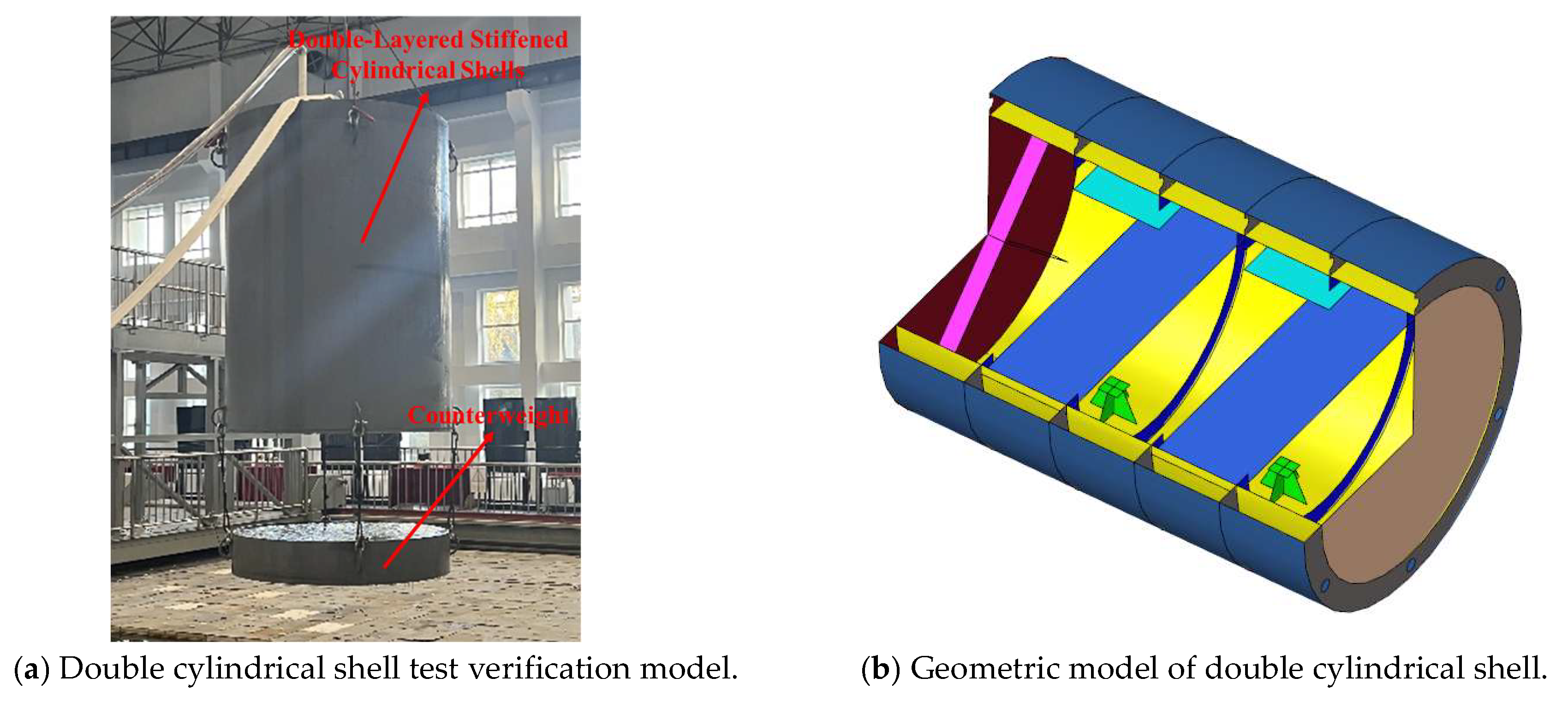 Acoustics 07 00050 g003 Acoustics 07 00050 g003