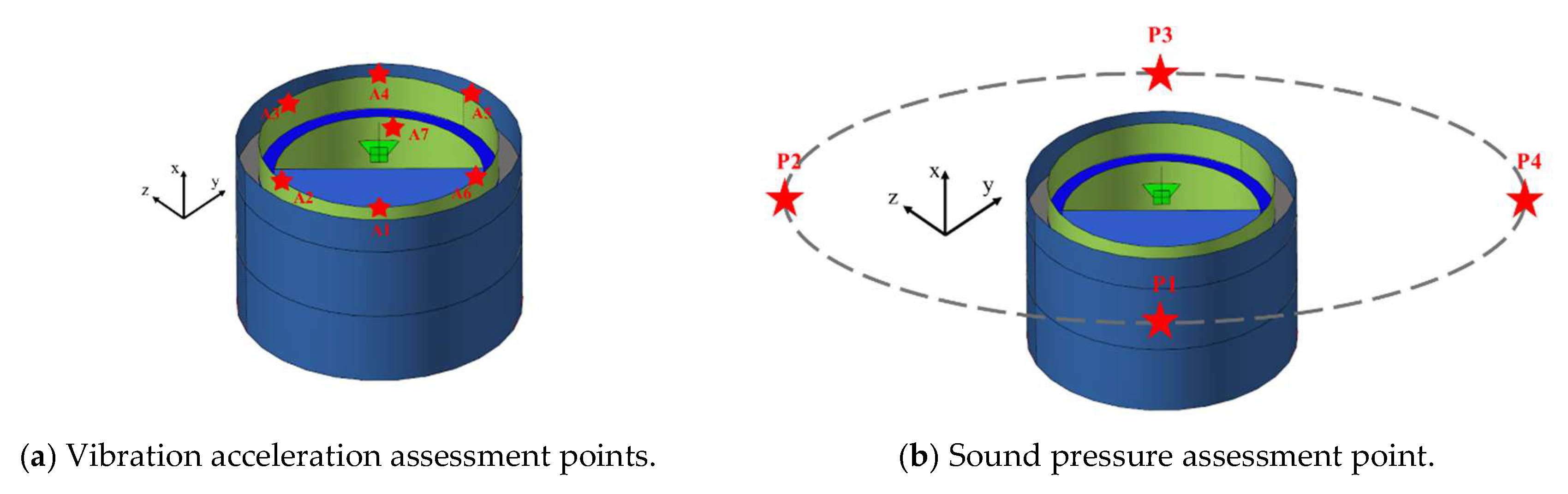 Acoustics 07 00050 g006 Acoustics 07 00050 g006