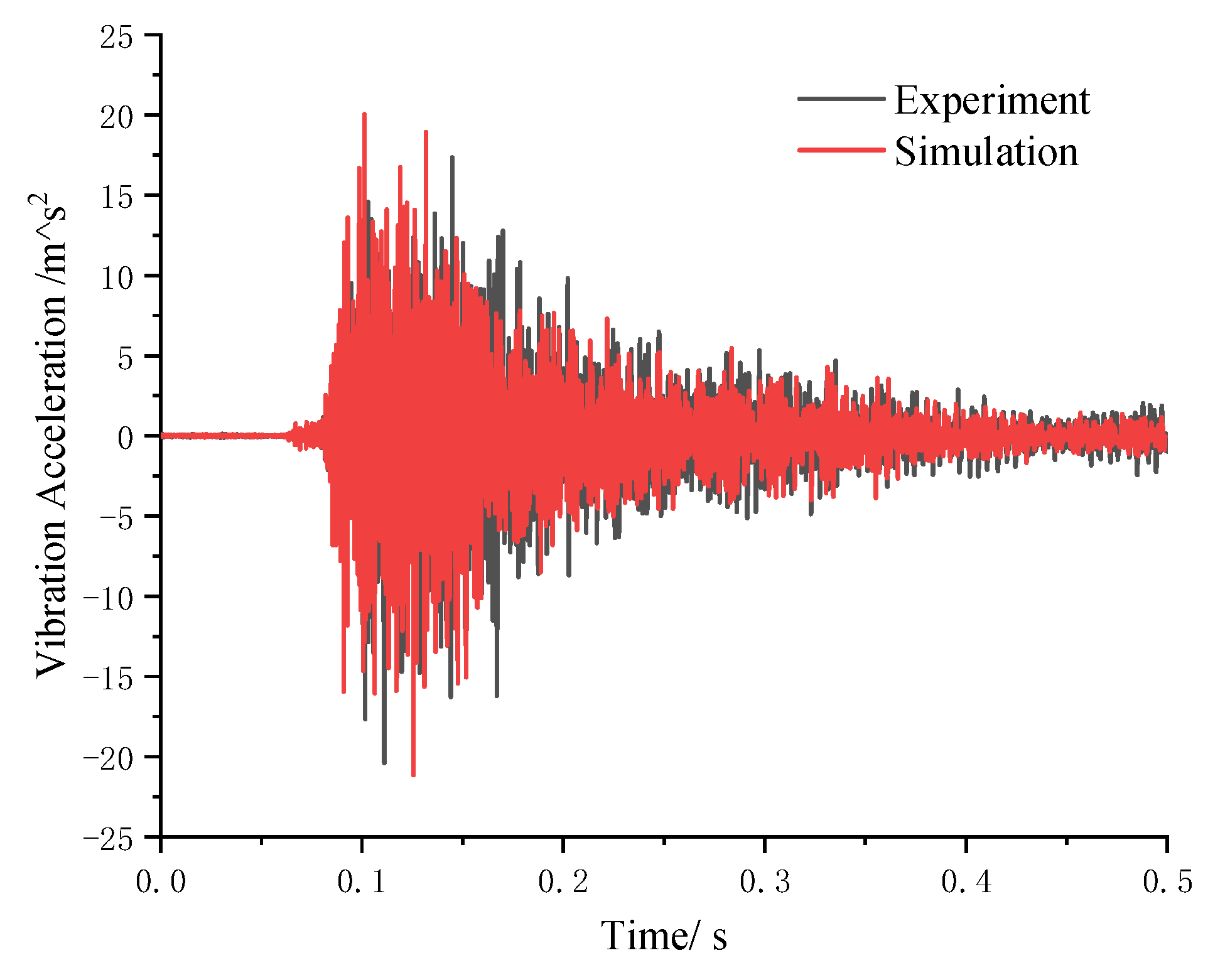 Acoustics 07 00050 g008 Acoustics 07 00050 g008