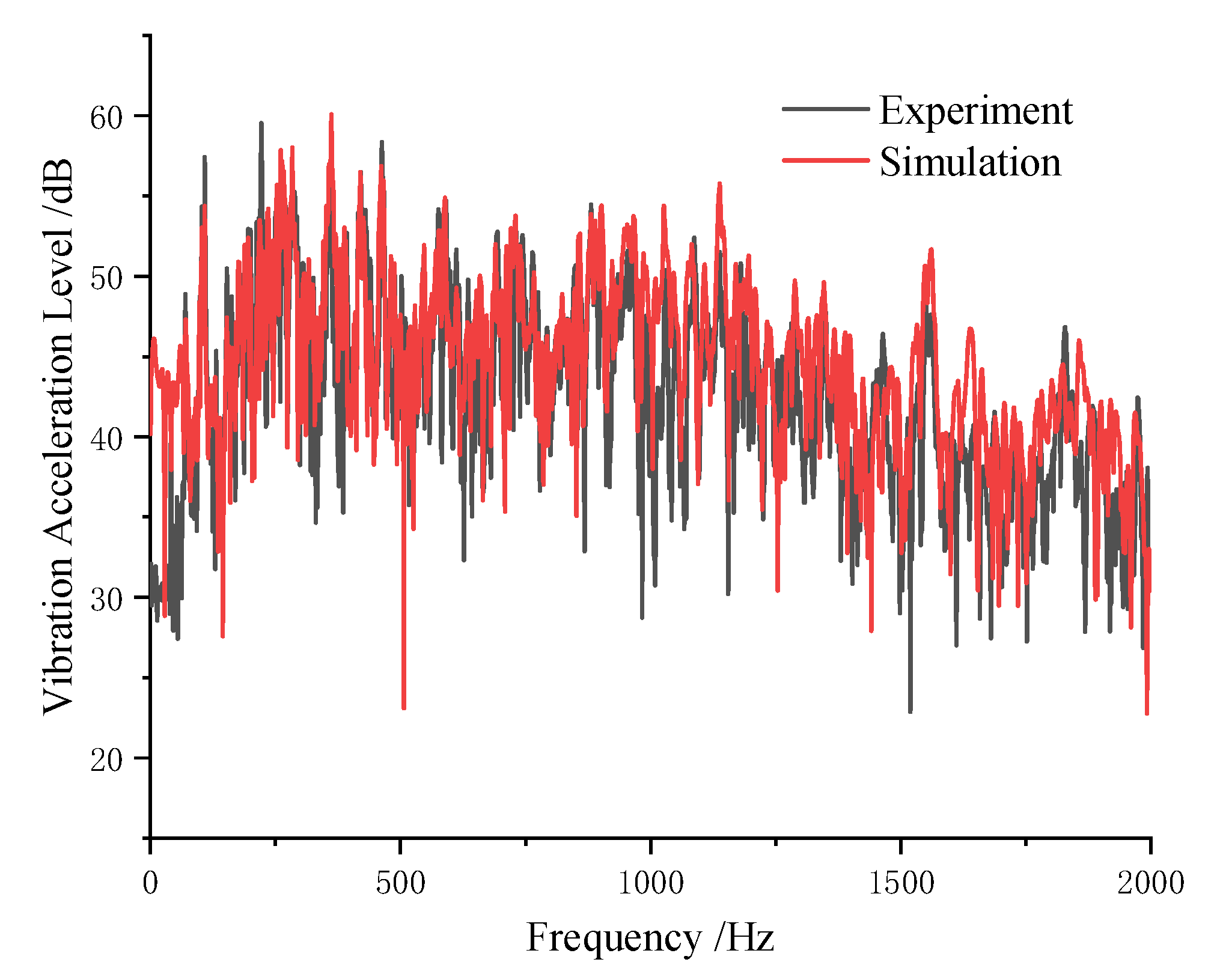 Acoustics 07 00050 g009 Acoustics 07 00050 g009