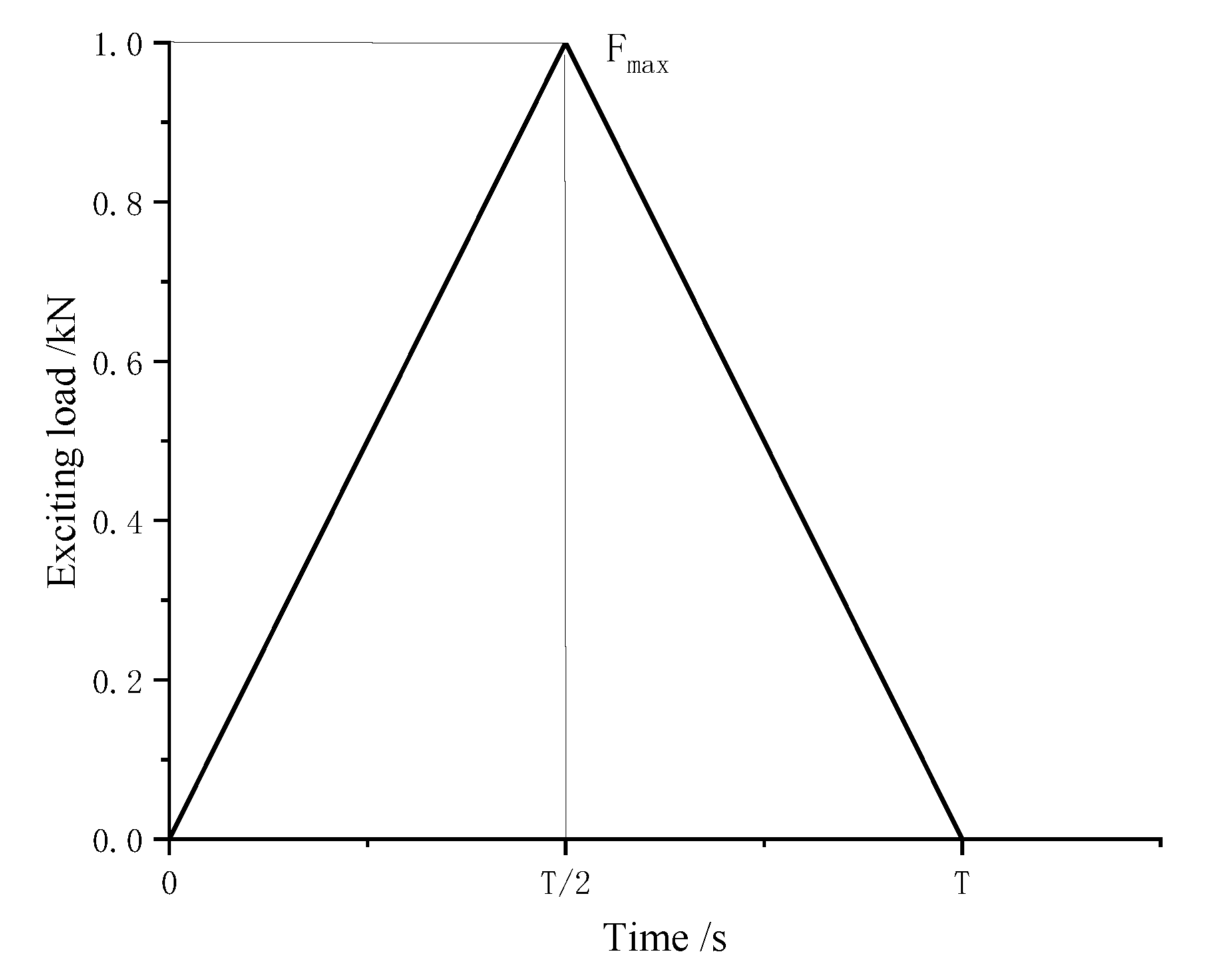Acoustics 07 00050 g012 Acoustics 07 00050 g012